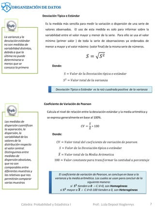 7
Las medidas de
dispersión cuantifican
la separación, la
dispersión,la
variabilidad de los
valores de la
distribución respecto
al valor central.
Distinguimos entre
medidas de
dispersión absolutas,
que no son
comparables entre
diferentes muestras y
las relativas que nos
permitirán comparar
varias muestras
Desviación Típica o Estándar
Es la medida más sencilla para medir la variación o dispersión de una serie de
valores observados. El uso de esta medida es solo para informar sobre la
variabilidad entre el valor mayor y menor de la serie. Para ello se usa el valor
mínimo (primer valor ) de toda la serie de observaciones ya ordenados de
menor a mayor y el valor máximo (valor final) de la misma serie de números.
Desviación Típica o Estándar es la raíz cuadrada positiva de la varianza
𝑆2 = 𝑉𝑎𝑙𝑜𝑟 𝑡𝑜𝑡𝑎𝑙 𝑑𝑒 𝑙𝑎 𝑣𝑎𝑟𝑖𝑎𝑛𝑧𝑎
𝑆 = 𝑉𝑎𝑙𝑜𝑟 𝑑𝑒 𝑙𝑎 𝐷𝑒𝑠𝑣𝑖𝑎𝑐𝑖ó𝑛 𝑡í𝑝𝑖𝑐𝑎 𝑜 𝑒𝑠𝑡á𝑛𝑑𝑎𝑟
Donde:
𝑆 = 𝑆2
La varianza y la
desviación estándar
no son medidas de
variabilidad distintas,
debido a que la
última no puede
determinarse a
menos que se
conozca la primera
Coeficiente de Variación de Pearson
Calcula el nivel de relación entre la desviación estándar y la media aritmética y
se expresa generalmente en base al 100%.
El coeficiente de variación de Pearson, se concluye en base a la
varianza y la media aritmética. Los cuales se usan para concluir de la
siguiente manera:
si 𝑺𝟐 tienden a 0 ∴ C.V=0, son Homogéneas
si 𝑺𝟐
mayor a 𝑿 ∴ C.V=0-100 tienden a 0, son Heterogéneas
𝐶𝑉 =
𝑆
𝑋
∗ 100
𝐶𝑉 = 𝑉𝑎𝑙𝑜𝑟 𝑡𝑜𝑡𝑎𝑙 𝑑𝑒𝑙 𝑐𝑜𝑒𝑓𝑖𝑐𝑖𝑒𝑛𝑡𝑒 𝑑𝑒 𝑣𝑎𝑟𝑖𝑎𝑐𝑖ó𝑛 𝑑𝑒 𝑝𝑒𝑎𝑟𝑠𝑜𝑛
Donde:
𝑆 = 𝑉𝑎𝑙𝑜𝑟 𝑑𝑒 𝑙𝑎 𝐷𝑒𝑠𝑣𝑖𝑎𝑐𝑖ó𝑛 𝑡í𝑝𝑖𝑐𝑎 𝑜 𝑒𝑠𝑡á𝑛𝑑𝑎𝑟
𝑋 = 𝑉𝑎𝑙𝑜𝑟 𝑡𝑜𝑡𝑎𝑙 𝑑𝑒 𝑙𝑎 𝑀𝑒𝑑𝑖𝑎 𝐴𝑟𝑖𝑡𝑚𝑒𝑡𝑖𝑐𝑎
100 = 𝑉𝑎𝑙𝑜𝑟 𝑐𝑜𝑛𝑠𝑡𝑎𝑛𝑡𝑒 𝑝𝑎𝑟𝑎 𝑡𝑟𝑎𝑛𝑠𝑓𝑜𝑟𝑚𝑎𝑟 𝑙𝑎 𝑐𝑎𝑛𝑡𝑖𝑑𝑎𝑑 𝑎 𝑝𝑜𝑟𝑐𝑒𝑛𝑡𝑎𝑗𝑒
1 ORGANIZACIÓN DE DATOS
Cátedra: Probabilidad y Estadística I Prof.: Lcda Depool Xioglennys
 
