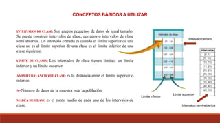 CONCEPTOS BÁSICOS A UTILIZAR
INTERVALOS DE CLASE: Son grupos pequeños de datos de igual tamaño.
Se puede construir intervalos de clase, cerrados o intervalos de clase
semi abiertos. Un intervalo cerrado es cuando el limite superior de una
clase no es el límite superior de una clase es el limite inferior de una
clase siguiente.
LIMITE DE CLASES: Los intervalos de clase tienen límites: un límite
inferior y un límite suoerior.
AMPLITUD O ANCHO DE CLASE: es la distancia entre el límite superior o
inferior.
N= Número de datos de la muestra o de la población.
MARCA DE CLASE: es el punto medio de cada uno de los intervalos de
clase.
Límite inferior
Límite superior
Intervalo cerrado
Intervalos semi-abiertos
 