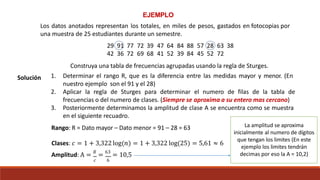 EJEMPLO
Los datos anotados representan los totales, en miles de pesos, gastados en fotocopias por
una muestra de 25 estudiantes durante un semestre.
29 91 77 72 39 47 64 84 88 57 28 63 38
42 36 72 69 68 41 52 39 84 45 52 72
Solución
Clases: 𝑐 = 1 + 3,322 log 𝑛 = 1 + 3,322 log 25 = 5,61 ≈ 6
Amplitud: A = 𝑅
= 63
= 10,5
𝑐 6
Construya una tabla de frecuencias agrupadas usando la regla de Sturges.
1. Determinar el rango R, que es la diferencia entre las medidas mayor y menor. (En
nuestro ejemplo son el 91 y el 28)
2. Aplicar la regla de Sturges para determinar el numero de filas de la tabla de
frecuencias o del numero de clases. (Siempre se aproxima a su entero mas cercano)
3. Posteriormente determinamos la amplitud de clase A se encuentra como se muestra
en el siguiente recuadro.
Rango: R = Dato mayor – Dato menor = 91 – 28 = 63 La amplitud se aproxima
inicialmente al numero de dígitos
que tengan los limites (En este
ejemplo los limites tendrán
decimas por eso la A = 10,2)
 