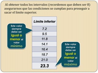 Limite inferior
7.2
9.5
11.8
14.1
16.4
18.7
21.0
23.3
Al obtener todos los intervalos (recordemos que deben ser 8)
asegurarnos que las condiciones se cumplan para proseguir a
sacar el limite superior.
 