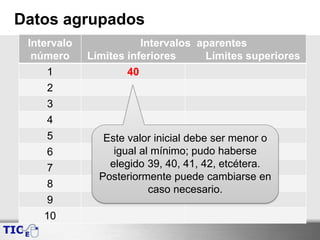 Datos agrupados
Intervalo
número
Intervalos aparentes
Límites inferiores Límites superiores
1 40
2
3
4
5
6
7
8
9
10
Este valor inicial debe ser menor o
igual al mínimo; pudo haberse
elegido 39, 40, 41, 42, etcétera.
Posteriormente puede cambiarse en
caso necesario.
 