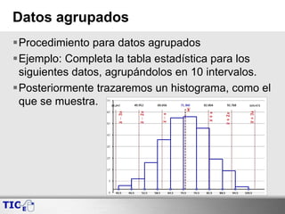 Datos agrupados
Procedimiento para datos agrupados
Ejemplo: Completa la tabla estadística para los
siguientes datos, agrupándolos en 10 intervalos.
Posteriormente trazaremos un histograma, como el
que se muestra.
 