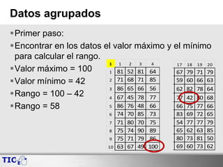 Datos agrupados
Primer paso:
Encontrar en los datos el valor máximo y el mínimo
para calcular el rango.
Valor máximo = 100
Valor mínimo = 42
Rango = 100 – 42
Rango = 58
1 1 2 3 4 5 6 7 8 9 10
1 81 52 81 64 83 79 77 74 79 70
2 71 68 71 85 65 91 51 61 80 82
3 86 65 66 56 73 75 83 62 70 60
4 67 45 78 77 83 65 89 54 60 69
5 86 76 48 66 67 74 58 70 60 49
6 74 70 85 73 76 66 72 87 69 70
7 71 80 70 75 76 69 71 77 72 63
8 75 74 90 89 81 64 62 91 61 62
9 75 71 79 86 74 74 75 81 67 97
10 63 67 49 100 66 79 71 77 75 60
16 17 18 19 20 21
62 67 79 71 79 65
72 59 60 66 63 83
54 62 82 78 64 76
67 77 42 80 68 64
67 66 75 77 66 73
66 83 69 72 65 85
78 54 77 77 79 75
81 65 62 63 85 68
65 80 73 81 50 75
75 69 60 73 62 83
 