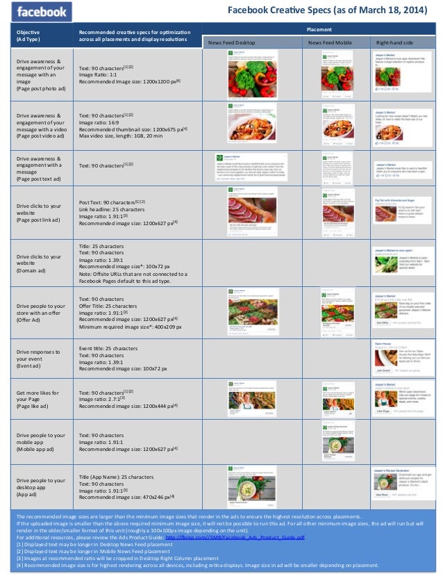 especificaciones anuncios facebook actualizado a 18 marzo 2014 facebook max video size