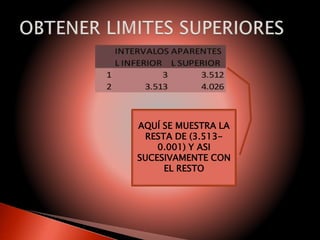 AQUÍ SE MUESTRA LA
RESTA DE (3.513-
0.001) Y ASI
SUCESIVAMENTE CON
EL RESTO
 