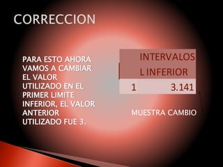 PARA ESTO AHORA
VAMOS A CAMBIAR
EL VALOR
UTILIZADO EN EL
PRIMER LIMITE
INFERIOR, EL VALOR
ANTERIOR
UTILIZADO FUE 3.
MUESTRA CAMBIO
 