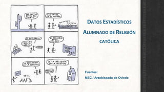 DATOS ESTADÍSTICOS
ALUMNADO DE RELIGIÓN
CATÓLICA

Fuentes:
MEC / Arzobispado de Oviedo

 