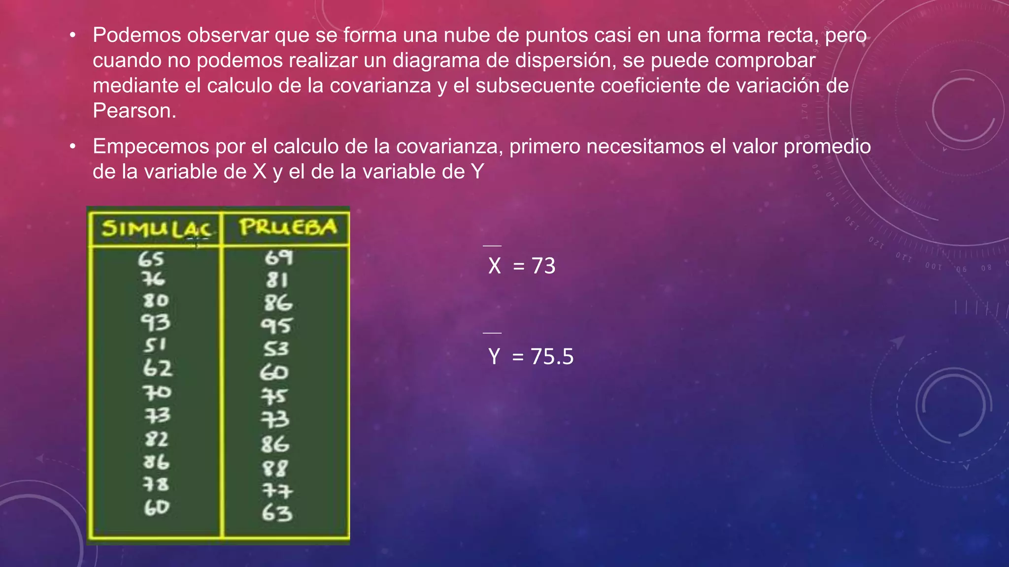 • Podemos observar que se forma una nube de puntos casi en una forma recta, pero
cuando no podemos realizar un diagrama de dispersión, se puede comprobar
mediante el calculo de la covarianza y el subsecuente coeficiente de variación de
Pearson.
• Empecemos por el calculo de la covarianza, primero necesitamos el valor promedio
de la variable de X y el de la variable de Y
X = 73
Y = 75.5
 