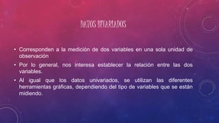 DATOS BIVARIADOS
• Corresponden a la medición de dos variables en una sola unidad de
observación
• Por lo general, nos interesa establecer la relación entre las dos
variables.
• Al igual que los datos univariados, se utilizan las diferentes
herramientas gráficas, dependiendo del tipo de variables que se están
midiendo.
 