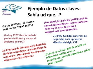 Ejemplo de Datos claves:
Sabía ud que…?
¿La Ley 29783 fue formulada
por los sindicatos y no por el
gobierno de Perú?
¿El Perú fue líder en temas de
seguridad en las primeras
décadas del siglo XX?
 