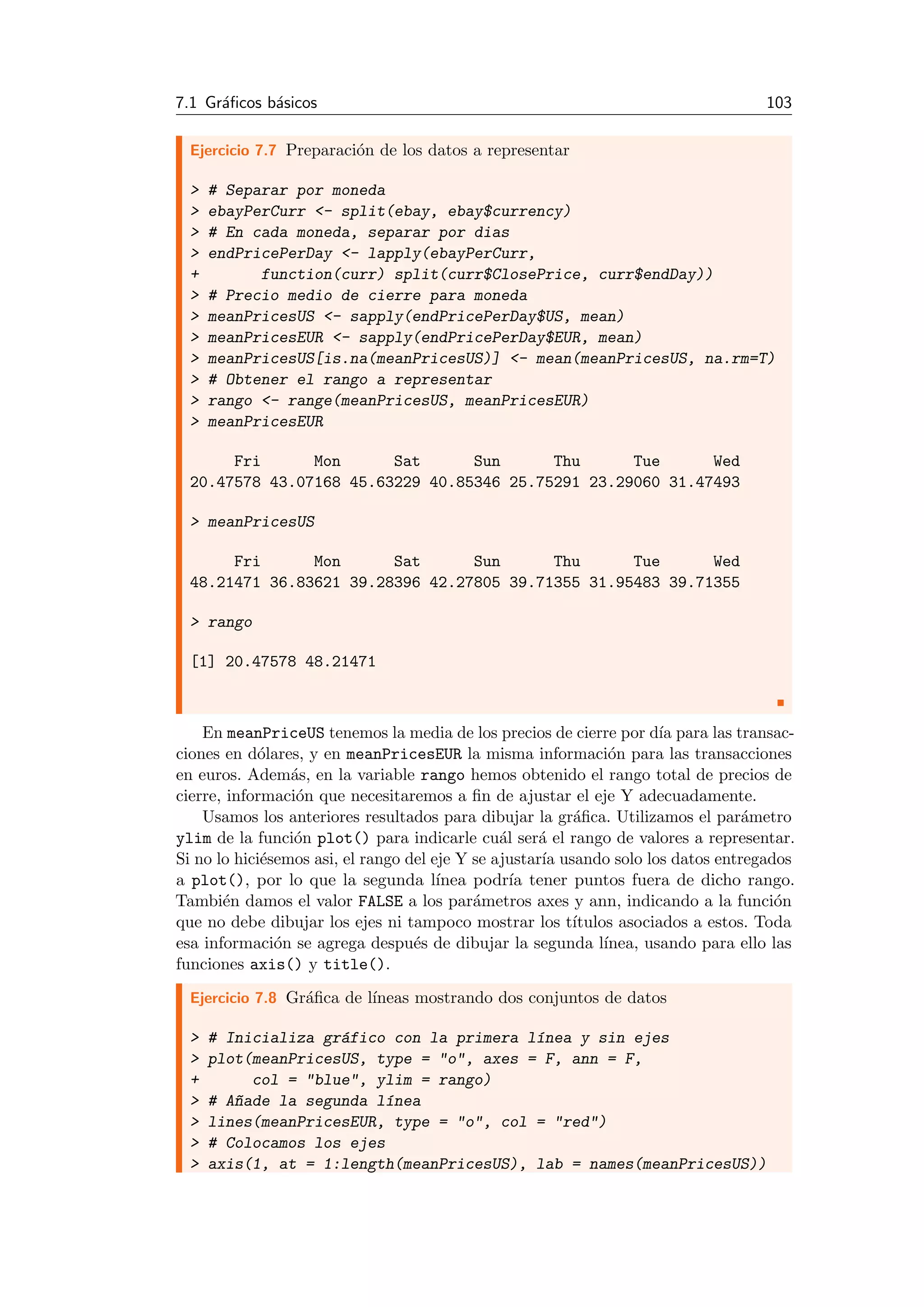 7.1 Gr´aﬁcos b´asicos 103
Ejercicio 7.7 Preparaci´on de los datos a representar
> # Separar por moneda
> ebayPerCurr <- split(ebay, ebay$currency)
> # En cada moneda, separar por dias
> endPricePerDay <- lapply(ebayPerCurr,
+ function(curr) split(curr$ClosePrice, curr$endDay))
> # Precio medio de cierre para moneda
> meanPricesUS <- sapply(endPricePerDay$US, mean)
> meanPricesEUR <- sapply(endPricePerDay$EUR, mean)
> meanPricesUS[is.na(meanPricesUS)] <- mean(meanPricesUS, na.rm=T)
> # Obtener el rango a representar
> rango <- range(meanPricesUS, meanPricesEUR)
> meanPricesEUR
Fri Mon Sat Sun Thu Tue Wed
20.47578 43.07168 45.63229 40.85346 25.75291 23.29060 31.47493
> meanPricesUS
Fri Mon Sat Sun Thu Tue Wed
48.21471 36.83621 39.28396 42.27805 39.71355 31.95483 39.71355
> rango
[1] 20.47578 48.21471
En meanPriceUS tenemos la media de los precios de cierre por d´ıa para las transac-
ciones en d´olares, y en meanPricesEUR la misma informaci´on para las transacciones
en euros. Adem´as, en la variable rango hemos obtenido el rango total de precios de
cierre, informaci´on que necesitaremos a ﬁn de ajustar el eje Y adecuadamente.
Usamos los anteriores resultados para dibujar la gr´aﬁca. Utilizamos el par´ametro
ylim de la funci´on plot() para indicarle cu´al ser´a el rango de valores a representar.
Si no lo hici´esemos asi, el rango del eje Y se ajustar´ıa usando solo los datos entregados
a plot(), por lo que la segunda l´ınea podr´ıa tener puntos fuera de dicho rango.
Tambi´en damos el valor FALSE a los par´ametros axes y ann, indicando a la funci´on
que no debe dibujar los ejes ni tampoco mostrar los t´ıtulos asociados a estos. Toda
esa informaci´on se agrega despu´es de dibujar la segunda l´ınea, usando para ello las
funciones axis() y title().
Ejercicio 7.8 Gr´aﬁca de l´ıneas mostrando dos conjuntos de datos
> # Inicializa gr´afico con la primera l´ınea y sin ejes
> plot(meanPricesUS, type = "o", axes = F, ann = F,
+ col = "blue", ylim = rango)
> # A~nade la segunda l´ınea
> lines(meanPricesEUR, type = "o", col = "red")
> # Colocamos los ejes
> axis(1, at = 1:length(meanPricesUS), lab = names(meanPricesUS))
 