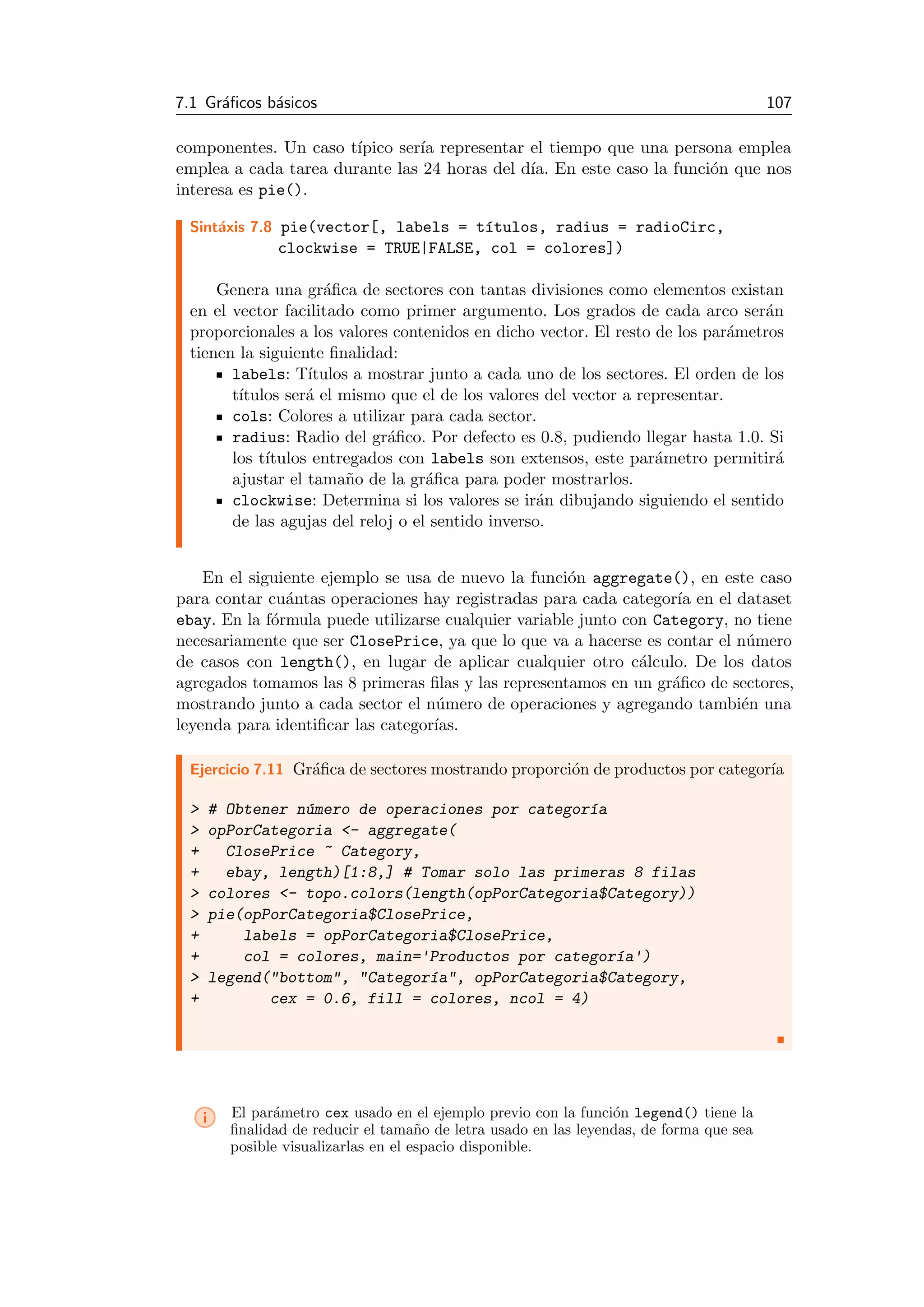 7.1 Gr´aﬁcos b´asicos 107
componentes. Un caso t´ıpico ser´ıa representar el tiempo que una persona emplea
emplea a cada tarea durante las 24 horas del d´ıa. En este caso la funci´on que nos
interesa es pie().
Sint´axis 7.8 pie(vector[, labels = t´ıtulos, radius = radioCirc,
clockwise = TRUE|FALSE, col = colores])
Genera una gr´aﬁca de sectores con tantas divisiones como elementos existan
en el vector facilitado como primer argumento. Los grados de cada arco ser´an
proporcionales a los valores contenidos en dicho vector. El resto de los par´ametros
tienen la siguiente ﬁnalidad:
labels: T´ıtulos a mostrar junto a cada uno de los sectores. El orden de los
t´ıtulos ser´a el mismo que el de los valores del vector a representar.
cols: Colores a utilizar para cada sector.
radius: Radio del gr´aﬁco. Por defecto es 0.8, pudiendo llegar hasta 1.0. Si
los t´ıtulos entregados con labels son extensos, este par´ametro permitir´a
ajustar el tama˜no de la gr´aﬁca para poder mostrarlos.
clockwise: Determina si los valores se ir´an dibujando siguiendo el sentido
de las agujas del reloj o el sentido inverso.
En el siguiente ejemplo se usa de nuevo la funci´on aggregate(), en este caso
para contar cu´antas operaciones hay registradas para cada categor´ıa en el dataset
ebay. En la f´ormula puede utilizarse cualquier variable junto con Category, no tiene
necesariamente que ser ClosePrice, ya que lo que va a hacerse es contar el n´umero
de casos con length(), en lugar de aplicar cualquier otro c´alculo. De los datos
agregados tomamos las 8 primeras ﬁlas y las representamos en un gr´aﬁco de sectores,
mostrando junto a cada sector el n´umero de operaciones y agregando tambi´en una
leyenda para identiﬁcar las categor´ıas.
Ejercicio 7.11 Gr´aﬁca de sectores mostrando proporci´on de productos por categor´ıa
> # Obtener n´umero de operaciones por categor´ıa
> opPorCategoria <- aggregate(
+ ClosePrice ~ Category,
+ ebay, length)[1:8,] # Tomar solo las primeras 8 filas
> colores <- topo.colors(length(opPorCategoria$Category))
> pie(opPorCategoria$ClosePrice,
+ labels = opPorCategoria$ClosePrice,
+ col = colores, main='Productos por categor´ıa')
> legend("bottom", "Categor´ıa", opPorCategoria$Category,
+ cex = 0.6, fill = colores, ncol = 4)
i El par´ametro cex usado en el ejemplo previo con la funci´on legend() tiene la
ﬁnalidad de reducir el tama˜no de letra usado en las leyendas, de forma que sea
posible visualizarlas en el espacio disponible.
 