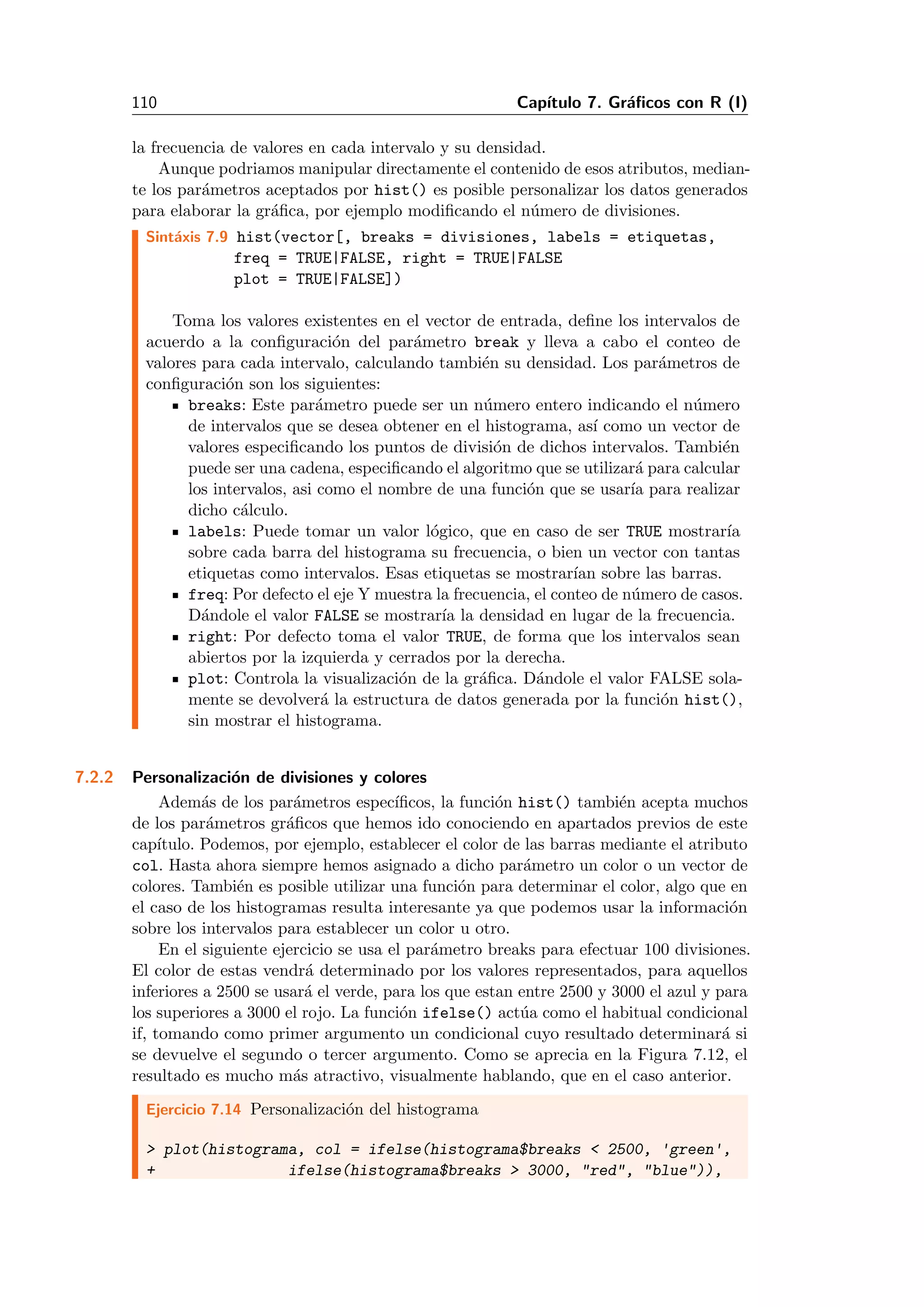 110 Cap´ıtulo 7. Gr´aﬁcos con R (I)
la frecuencia de valores en cada intervalo y su densidad.
Aunque podriamos manipular directamente el contenido de esos atributos, median-
te los par´ametros aceptados por hist() es posible personalizar los datos generados
para elaborar la gr´aﬁca, por ejemplo modiﬁcando el n´umero de divisiones.
Sint´axis 7.9 hist(vector[, breaks = divisiones, labels = etiquetas,
freq = TRUE|FALSE, right = TRUE|FALSE
plot = TRUE|FALSE])
Toma los valores existentes en el vector de entrada, deﬁne los intervalos de
acuerdo a la conﬁguraci´on del par´ametro break y lleva a cabo el conteo de
valores para cada intervalo, calculando tambi´en su densidad. Los par´ametros de
conﬁguraci´on son los siguientes:
breaks: Este par´ametro puede ser un n´umero entero indicando el n´umero
de intervalos que se desea obtener en el histograma, as´ı como un vector de
valores especiﬁcando los puntos de divisi´on de dichos intervalos. Tambi´en
puede ser una cadena, especiﬁcando el algoritmo que se utilizar´a para calcular
los intervalos, asi como el nombre de una funci´on que se usar´ıa para realizar
dicho c´alculo.
labels: Puede tomar un valor l´ogico, que en caso de ser TRUE mostrar´ıa
sobre cada barra del histograma su frecuencia, o bien un vector con tantas
etiquetas como intervalos. Esas etiquetas se mostrar´ıan sobre las barras.
freq: Por defecto el eje Y muestra la frecuencia, el conteo de n´umero de casos.
D´andole el valor FALSE se mostrar´ıa la densidad en lugar de la frecuencia.
right: Por defecto toma el valor TRUE, de forma que los intervalos sean
abiertos por la izquierda y cerrados por la derecha.
plot: Controla la visualizaci´on de la gr´aﬁca. D´andole el valor FALSE sola-
mente se devolver´a la estructura de datos generada por la funci´on hist(),
sin mostrar el histograma.
7.2.2 Personalizaci´on de divisiones y colores
Adem´as de los par´ametros espec´ıﬁcos, la funci´on hist() tambi´en acepta muchos
de los par´ametros gr´aﬁcos que hemos ido conociendo en apartados previos de este
cap´ıtulo. Podemos, por ejemplo, establecer el color de las barras mediante el atributo
col. Hasta ahora siempre hemos asignado a dicho par´ametro un color o un vector de
colores. Tambi´en es posible utilizar una funci´on para determinar el color, algo que en
el caso de los histogramas resulta interesante ya que podemos usar la informaci´on
sobre los intervalos para establecer un color u otro.
En el siguiente ejercicio se usa el par´ametro breaks para efectuar 100 divisiones.
El color de estas vendr´a determinado por los valores representados, para aquellos
inferiores a 2500 se usar´a el verde, para los que estan entre 2500 y 3000 el azul y para
los superiores a 3000 el rojo. La funci´on ifelse() act´ua como el habitual condicional
if, tomando como primer argumento un condicional cuyo resultado determinar´a si
se devuelve el segundo o tercer argumento. Como se aprecia en la Figura 7.12, el
resultado es mucho m´as atractivo, visualmente hablando, que en el caso anterior.
Ejercicio 7.14 Personalizaci´on del histograma
> plot(histograma, col = ifelse(histograma$breaks < 2500, 'green',
+ ifelse(histograma$breaks > 3000, "red", "blue")),
 