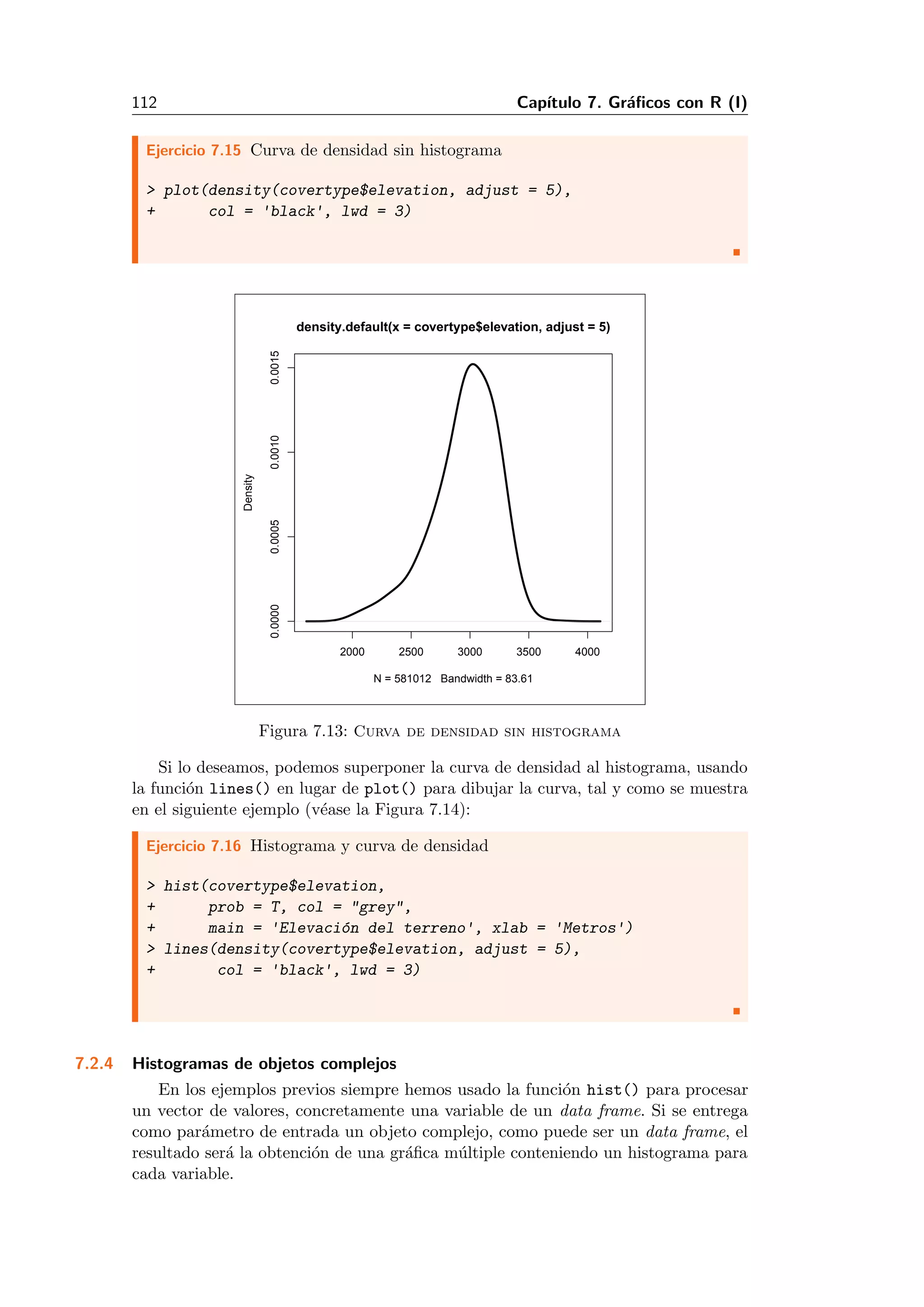 112 Cap´ıtulo 7. Gr´aﬁcos con R (I)
Ejercicio 7.15 Curva de densidad sin histograma
> plot(density(covertype$elevation, adjust = 5),
+ col = 'black', lwd = 3)
2000 2500 3000 3500 4000
0.00000.00050.00100.0015
density.default(x = covertype$elevation, adjust = 5)
N = 581012 Bandwidth = 83.61
Density
Figura 7.13: Curva de densidad sin histograma
Si lo deseamos, podemos superponer la curva de densidad al histograma, usando
la funci´on lines() en lugar de plot() para dibujar la curva, tal y como se muestra
en el siguiente ejemplo (v´ease la Figura 7.14):
Ejercicio 7.16 Histograma y curva de densidad
> hist(covertype$elevation,
+ prob = T, col = "grey",
+ main = 'Elevaci´on del terreno', xlab = 'Metros')
> lines(density(covertype$elevation, adjust = 5),
+ col = 'black', lwd = 3)
7.2.4 Histogramas de objetos complejos
En los ejemplos previos siempre hemos usado la funci´on hist() para procesar
un vector de valores, concretamente una variable de un data frame. Si se entrega
como par´ametro de entrada un objeto complejo, como puede ser un data frame, el
resultado ser´a la obtenci´on de una gr´aﬁca m´ultiple conteniendo un histograma para
cada variable.
 