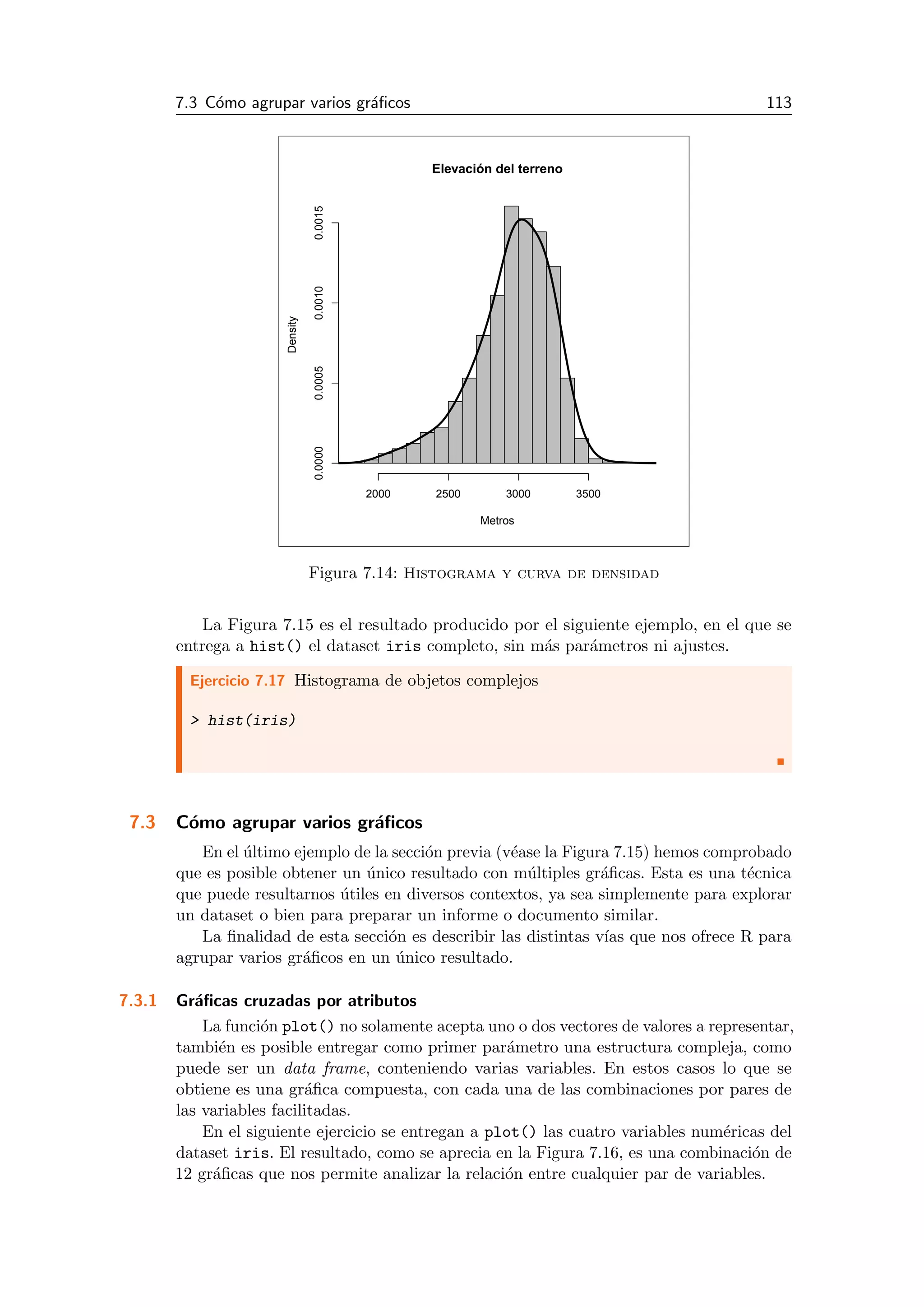 7.3 C´omo agrupar varios gr´aﬁcos 113
Elevación del terreno
Metros
Density
2000 2500 3000 3500
0.00000.00050.00100.0015
Figura 7.14: Histograma y curva de densidad
La Figura 7.15 es el resultado producido por el siguiente ejemplo, en el que se
entrega a hist() el dataset iris completo, sin m´as par´ametros ni ajustes.
Ejercicio 7.17 Histograma de objetos complejos
> hist(iris)
7.3 C´omo agrupar varios gr´aﬁcos
En el ´ultimo ejemplo de la secci´on previa (v´ease la Figura 7.15) hemos comprobado
que es posible obtener un ´unico resultado con m´ultiples gr´aﬁcas. Esta es una t´ecnica
que puede resultarnos ´utiles en diversos contextos, ya sea simplemente para explorar
un dataset o bien para preparar un informe o documento similar.
La ﬁnalidad de esta secci´on es describir las distintas v´ıas que nos ofrece R para
agrupar varios gr´aﬁcos en un ´unico resultado.
7.3.1 Gr´aﬁcas cruzadas por atributos
La funci´on plot() no solamente acepta uno o dos vectores de valores a representar,
tambi´en es posible entregar como primer par´ametro una estructura compleja, como
puede ser un data frame, conteniendo varias variables. En estos casos lo que se
obtiene es una gr´aﬁca compuesta, con cada una de las combinaciones por pares de
las variables facilitadas.
En el siguiente ejercicio se entregan a plot() las cuatro variables num´ericas del
dataset iris. El resultado, como se aprecia en la Figura 7.16, es una combinaci´on de
12 gr´aﬁcas que nos permite analizar la relaci´on entre cualquier par de variables.
 