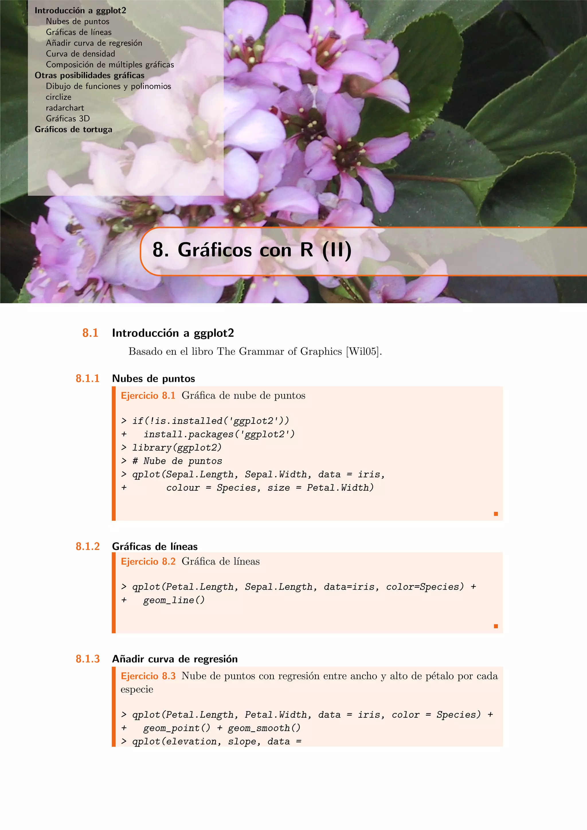 Introducci´on a ggplot2
Nubes de puntos
Gr´aﬁcas de l´ıneas
A˜nadir curva de regresi´on
Curva de densidad
Composici´on de m´ultiples gr´aﬁcas
Otras posibilidades gr´aﬁcas
Dibujo de funciones y polinomios
circlize
radarchart
Gr´aﬁcas 3D
Gr´aﬁcos de tortuga
8. Gr´aﬁcos con R (II)
8.1 Introducci´on a ggplot2
Basado en el libro The Grammar of Graphics [Wil05].
8.1.1 Nubes de puntos
Ejercicio 8.1 Gr´aﬁca de nube de puntos
> if(!is.installed('ggplot2'))
+ install.packages('ggplot2')
> library(ggplot2)
> # Nube de puntos
> qplot(Sepal.Length, Sepal.Width, data = iris,
+ colour = Species, size = Petal.Width)
8.1.2 Gr´aﬁcas de l´ıneas
Ejercicio 8.2 Gr´aﬁca de l´ıneas
> qplot(Petal.Length, Sepal.Length, data=iris, color=Species) +
+ geom_line()
8.1.3 A˜nadir curva de regresi´on
Ejercicio 8.3 Nube de puntos con regresi´on entre ancho y alto de p´etalo por cada
especie
> qplot(Petal.Length, Petal.Width, data = iris, color = Species) +
+ geom_point() + geom_smooth()
> qplot(elevation, slope, data =
 