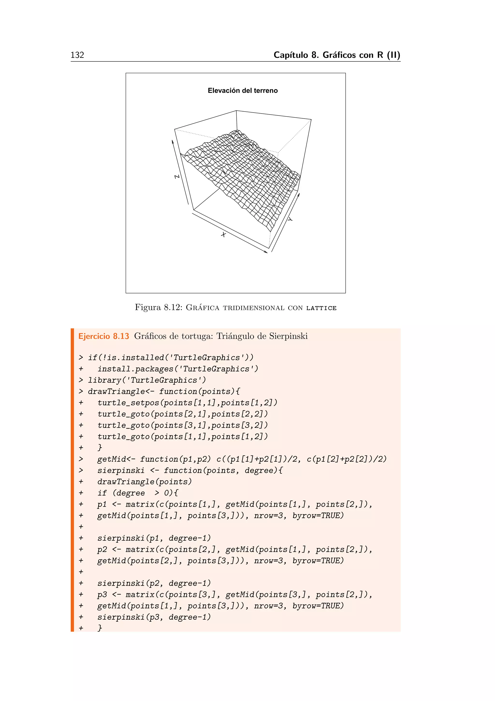 132 Cap´ıtulo 8. Gr´aﬁcos con R (II)
X
Y
Z
Elevación del terreno
Figura 8.12: Gr´afica tridimensional con lattice
Ejercicio 8.13 Gr´aﬁcos de tortuga: Tri´angulo de Sierpinski
> if(!is.installed('TurtleGraphics'))
+ install.packages('TurtleGraphics')
> library('TurtleGraphics')
> drawTriangle<- function(points){
+ turtle_setpos(points[1,1],points[1,2])
+ turtle_goto(points[2,1],points[2,2])
+ turtle_goto(points[3,1],points[3,2])
+ turtle_goto(points[1,1],points[1,2])
+ }
> getMid<- function(p1,p2) c((p1[1]+p2[1])/2, c(p1[2]+p2[2])/2)
> sierpinski <- function(points, degree){
+ drawTriangle(points)
+ if (degree > 0){
+ p1 <- matrix(c(points[1,], getMid(points[1,], points[2,]),
+ getMid(points[1,], points[3,])), nrow=3, byrow=TRUE)
+
+ sierpinski(p1, degree-1)
+ p2 <- matrix(c(points[2,], getMid(points[1,], points[2,]),
+ getMid(points[2,], points[3,])), nrow=3, byrow=TRUE)
+
+ sierpinski(p2, degree-1)
+ p3 <- matrix(c(points[3,], getMid(points[3,], points[2,]),
+ getMid(points[1,], points[3,])), nrow=3, byrow=TRUE)
+ sierpinski(p3, degree-1)
+ }
 