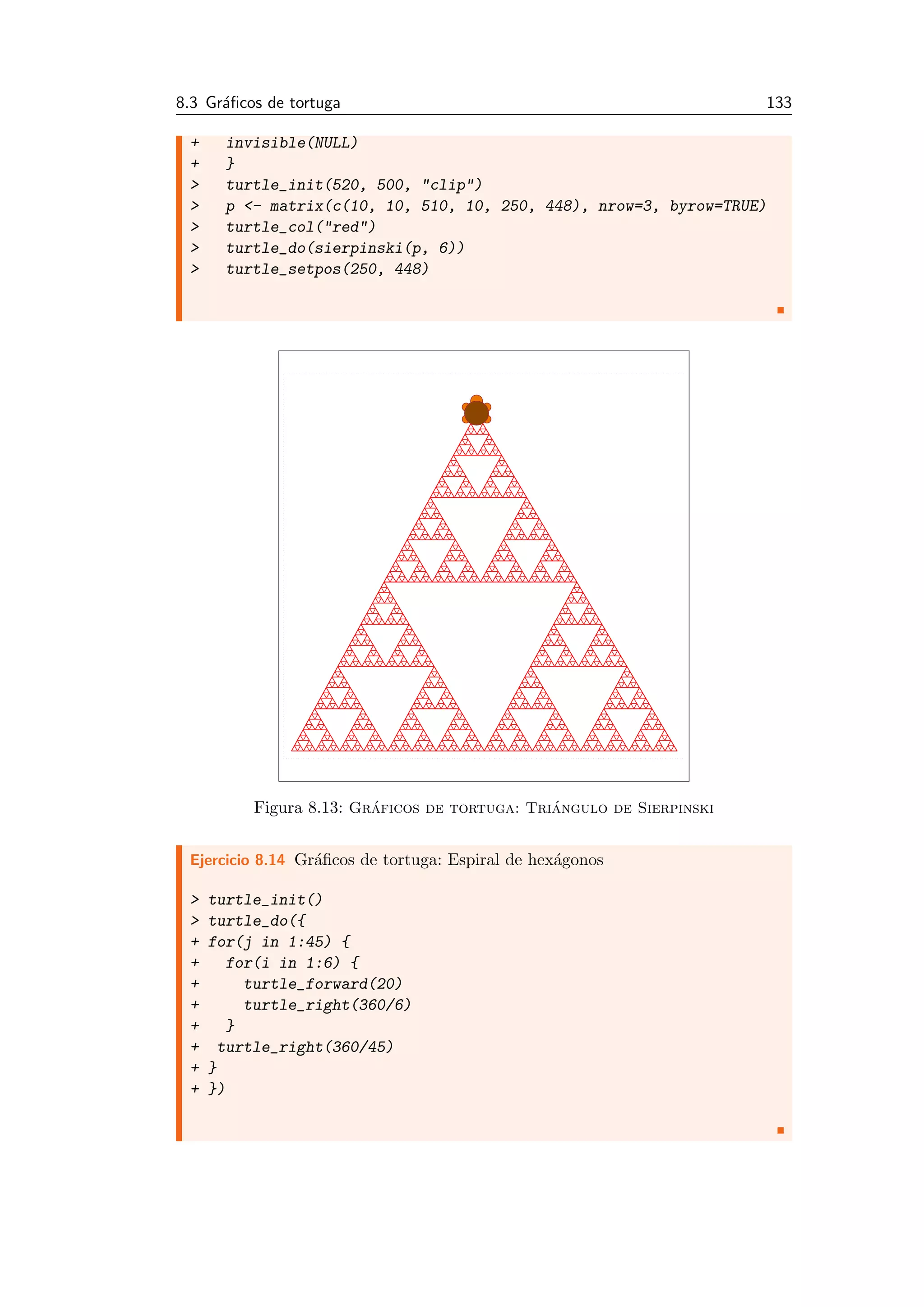 8.3 Gr´aﬁcos de tortuga 133
+ invisible(NULL)
+ }
> turtle_init(520, 500, "clip")
> p <- matrix(c(10, 10, 510, 10, 250, 448), nrow=3, byrow=TRUE)
> turtle_col("red")
> turtle_do(sierpinski(p, 6))
> turtle_setpos(250, 448)
Figura 8.13: Gr´aficos de tortuga: Tri´angulo de Sierpinski
Ejercicio 8.14 Gr´aﬁcos de tortuga: Espiral de hex´agonos
> turtle_init()
> turtle_do({
+ for(j in 1:45) {
+ for(i in 1:6) {
+ turtle_forward(20)
+ turtle_right(360/6)
+ }
+ turtle_right(360/45)
+ }
+ })
 