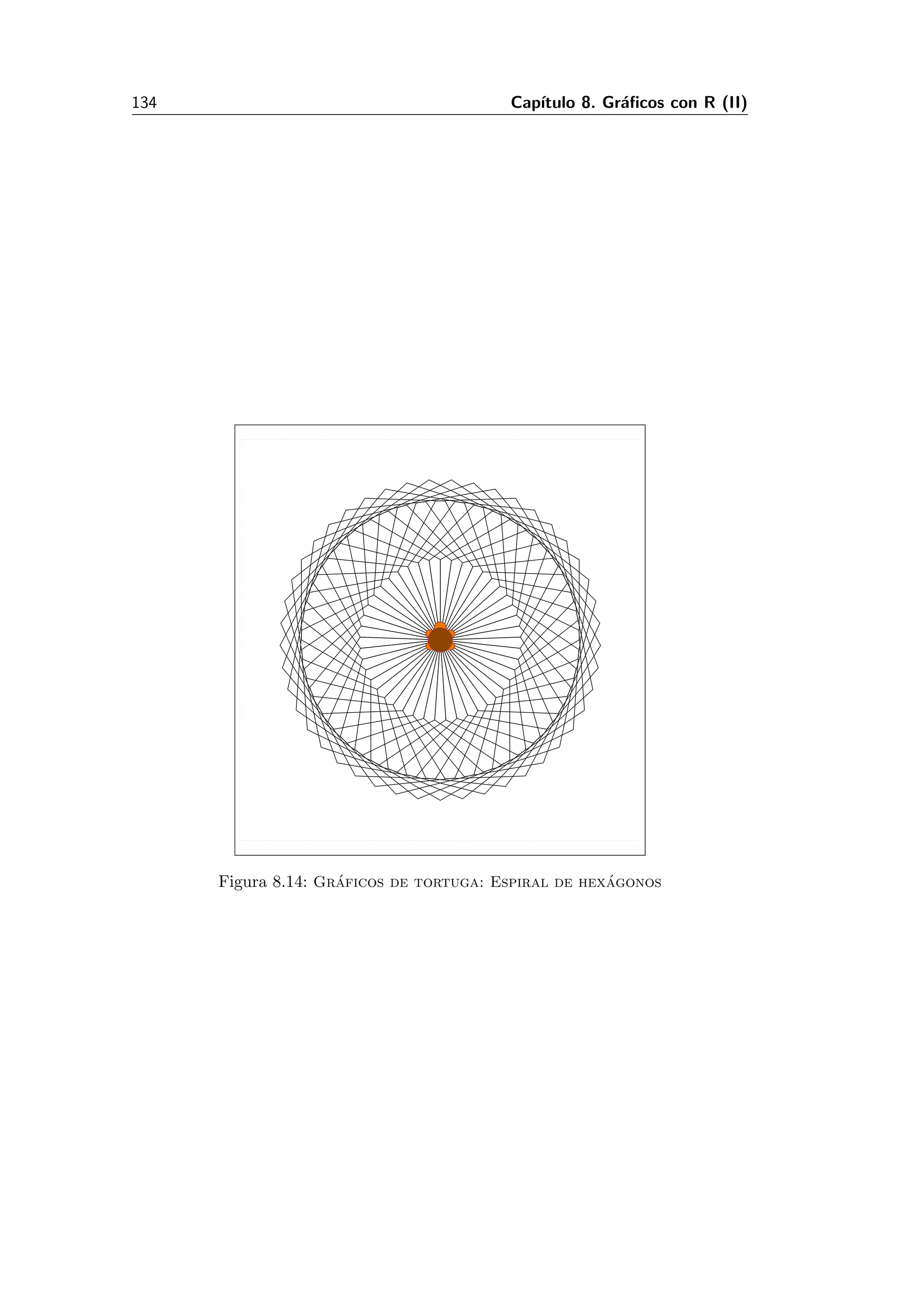 134 Cap´ıtulo 8. Gr´aﬁcos con R (II)
Figura 8.14: Gr´aficos de tortuga: Espiral de hex´agonos
 