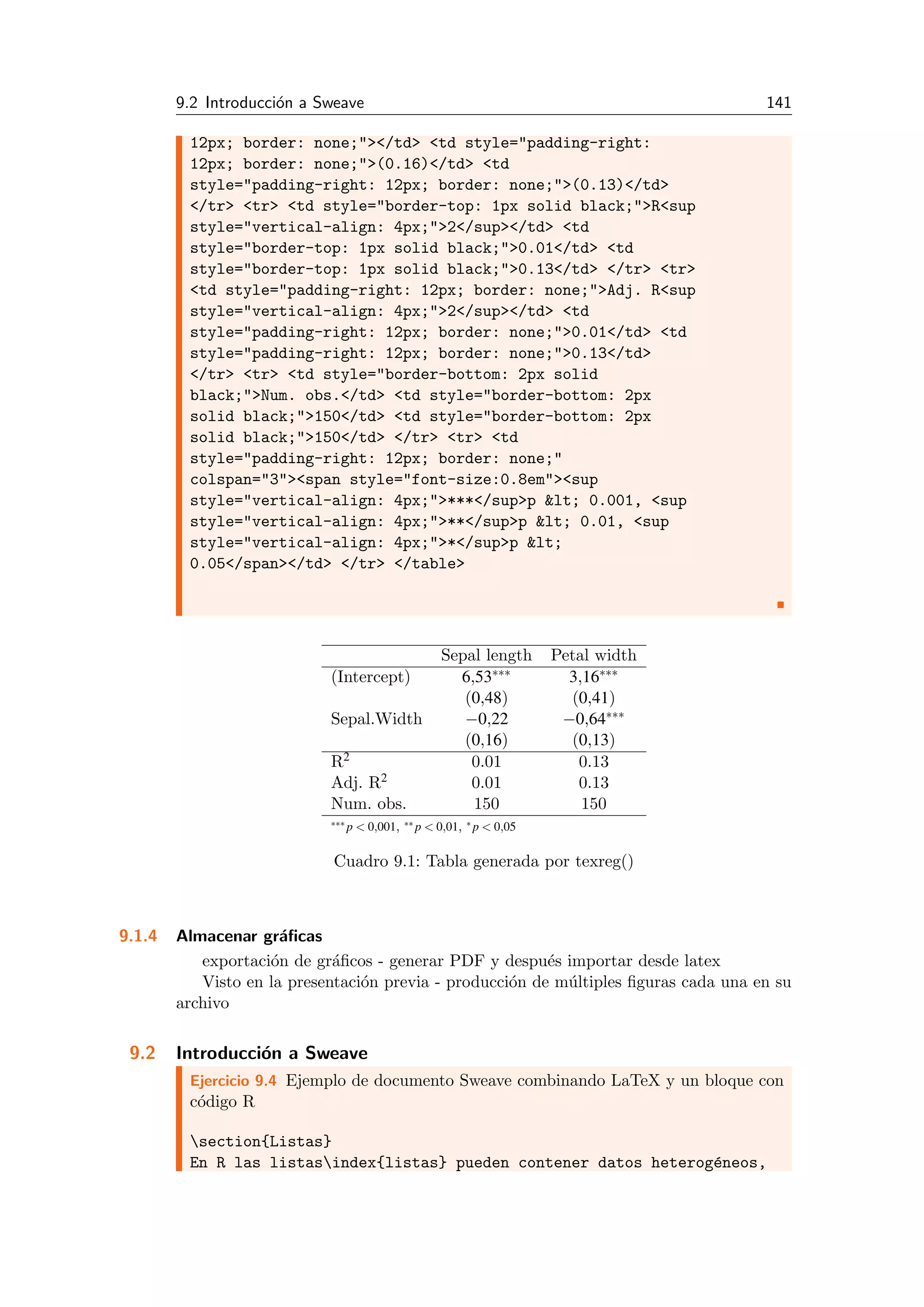 9.2 Introducci´on a Sweave 141
12px; border: none;"></td> <td style="padding-right:
12px; border: none;">(0.16)</td> <td
style="padding-right: 12px; border: none;">(0.13)</td>
</tr> <tr> <td style="border-top: 1px solid black;">R<sup
style="vertical-align: 4px;">2</sup></td> <td
style="border-top: 1px solid black;">0.01</td> <td
style="border-top: 1px solid black;">0.13</td> </tr> <tr>
<td style="padding-right: 12px; border: none;">Adj. R<sup
style="vertical-align: 4px;">2</sup></td> <td
style="padding-right: 12px; border: none;">0.01</td> <td
style="padding-right: 12px; border: none;">0.13</td>
</tr> <tr> <td style="border-bottom: 2px solid
black;">Num. obs.</td> <td style="border-bottom: 2px
solid black;">150</td> <td style="border-bottom: 2px
solid black;">150</td> </tr> <tr> <td
style="padding-right: 12px; border: none;"
colspan="3"><span style="font-size:0.8em"><sup
style="vertical-align: 4px;">***</sup>p < 0.001, <sup
style="vertical-align: 4px;">**</sup>p < 0.01, <sup
style="vertical-align: 4px;">*</sup>p <
0.05</span></td> </tr> </table>
Sepal length Petal width
(Intercept) 6,53∗∗∗ 3,16∗∗∗
(0,48) (0,41)
Sepal.Width −0,22 −0,64∗∗∗
(0,16) (0,13)
R2 0.01 0.13
Adj. R2 0.01 0.13
Num. obs. 150 150
∗∗∗ p < 0,001, ∗∗ p < 0,01, ∗ p < 0,05
Cuadro 9.1: Tabla generada por texreg()
9.1.4 Almacenar gr´aﬁcas
exportaci´on de gr´aﬁcos - generar PDF y despu´es importar desde latex
Visto en la presentaci´on previa - producci´on de m´ultiples ﬁguras cada una en su
archivo
9.2 Introducci´on a Sweave
Ejercicio 9.4 Ejemplo de documento Sweave combinando LaTeX y un bloque con
c´odigo R
section{Listas}
En R las listasindex{listas} pueden contener datos heterog´eneos,
 