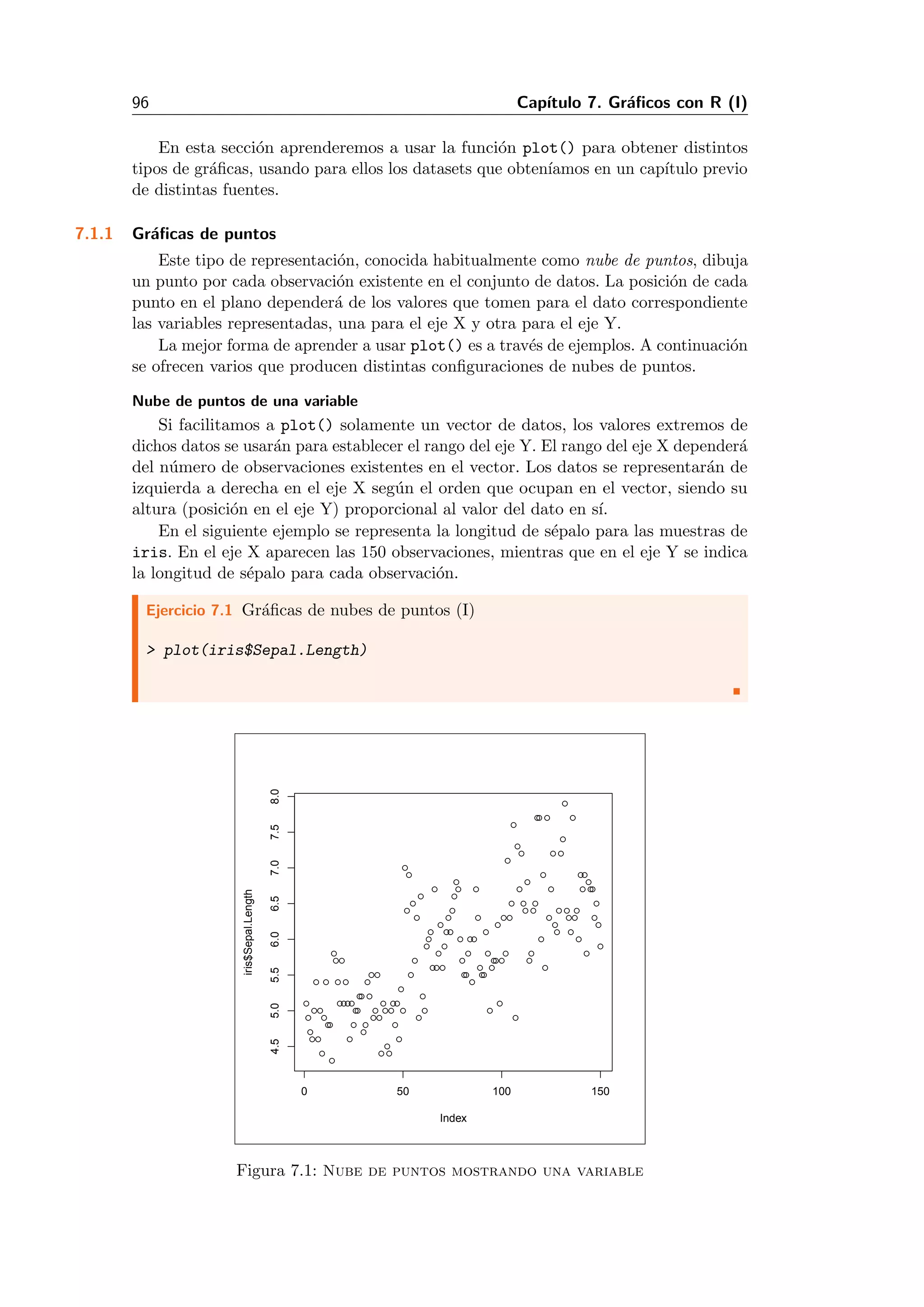 96 Cap´ıtulo 7. Gr´aﬁcos con R (I)
En esta secci´on aprenderemos a usar la funci´on plot() para obtener distintos
tipos de gr´aﬁcas, usando para ellos los datasets que obten´ıamos en un cap´ıtulo previo
de distintas fuentes.
7.1.1 Gr´aﬁcas de puntos
Este tipo de representaci´on, conocida habitualmente como nube de puntos, dibuja
un punto por cada observaci´on existente en el conjunto de datos. La posici´on de cada
punto en el plano depender´a de los valores que tomen para el dato correspondiente
las variables representadas, una para el eje X y otra para el eje Y.
La mejor forma de aprender a usar plot() es a trav´es de ejemplos. A continuaci´on
se ofrecen varios que producen distintas conﬁguraciones de nubes de puntos.
Nube de puntos de una variable
Si facilitamos a plot() solamente un vector de datos, los valores extremos de
dichos datos se usar´an para establecer el rango del eje Y. El rango del eje X depender´a
del n´umero de observaciones existentes en el vector. Los datos se representar´an de
izquierda a derecha en el eje X seg´un el orden que ocupan en el vector, siendo su
altura (posici´on en el eje Y) proporcional al valor del dato en s´ı.
En el siguiente ejemplo se representa la longitud de s´epalo para las muestras de
iris. En el eje X aparecen las 150 observaciones, mientras que en el eje Y se indica
la longitud de s´epalo para cada observaci´on.
Ejercicio 7.1 Gr´aﬁcas de nubes de puntos (I)
> plot(iris$Sepal.Length)
0 50 100 150
4.55.05.56.06.57.07.58.0
Index
iris$Sepal.Length
Figura 7.1: Nube de puntos mostrando una variable
 