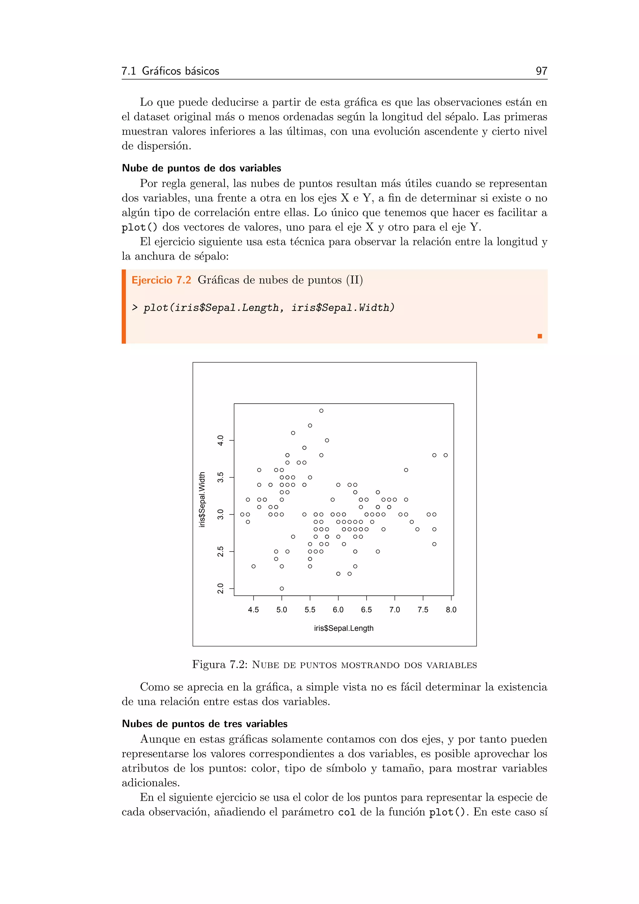 7.1 Gr´aﬁcos b´asicos 97
Lo que puede deducirse a partir de esta gr´aﬁca es que las observaciones est´an en
el dataset original m´as o menos ordenadas seg´un la longitud del s´epalo. Las primeras
muestran valores inferiores a las ´ultimas, con una evoluci´on ascendente y cierto nivel
de dispersi´on.
Nube de puntos de dos variables
Por regla general, las nubes de puntos resultan m´as ´utiles cuando se representan
dos variables, una frente a otra en los ejes X e Y, a ﬁn de determinar si existe o no
alg´un tipo de correlaci´on entre ellas. Lo ´unico que tenemos que hacer es facilitar a
plot() dos vectores de valores, uno para el eje X y otro para el eje Y.
El ejercicio siguiente usa esta t´ecnica para observar la relaci´on entre la longitud y
la anchura de s´epalo:
Ejercicio 7.2 Gr´aﬁcas de nubes de puntos (II)
> plot(iris$Sepal.Length, iris$Sepal.Width)
4.5 5.0 5.5 6.0 6.5 7.0 7.5 8.0
2.02.53.03.54.0
iris$Sepal.Length
iris$Sepal.Width
Figura 7.2: Nube de puntos mostrando dos variables
Como se aprecia en la gr´aﬁca, a simple vista no es f´acil determinar la existencia
de una relaci´on entre estas dos variables.
Nubes de puntos de tres variables
Aunque en estas gr´aﬁcas solamente contamos con dos ejes, y por tanto pueden
representarse los valores correspondientes a dos variables, es posible aprovechar los
atributos de los puntos: color, tipo de s´ımbolo y tama˜no, para mostrar variables
adicionales.
En el siguiente ejercicio se usa el color de los puntos para representar la especie de
cada observaci´on, a˜nadiendo el par´ametro col de la funci´on plot(). En este caso s´ı
 