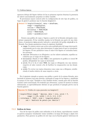 7.1 Gr´aﬁcos b´asicos 101
aparecen debajo del bigote inferior de las os primeras especies denotan la presencia
de valores anormalmente peque˜nos en dicha variable.
Si precisamos mayor control sobre la conﬁguraci´on de este tipo de gr´aﬁca, en
lugar de plot() podemos usar la funci´on boxplot().
Sint´axis 7.4 boxplot(formula[, data = dataFrame,
range = rangoBigotes,
outline = TRUE|FALSE,
horizontal = TRUE|FALSE
notch = TRUE|FALSE,
width = anchoRelativo])
Genera una gr´aﬁca de cajas y bigotes a partir de la f´ormula entregada como
primer argumento. Si las variables usadas en la f´ormula son parte de una data
frame, el par´ametro data permite indicarlo y prescindir del preﬁjo objeto$ en la
f´ormula. Los dem´as par´ametros tienen la siguiente ﬁnalidad:
range: Un n´umero entero que act´ua como multiplicador del rango intercuartil,
representado por la caja, para determinar el rango hasta el que se extender´an
los bigotes. Si este par´ametro toma el valor 0 los bigotes se extienden hasta
los extremos.
outline: Determina si se dibujar´an o no los valores an´omalos, aquellos no
cubiertos por el rango de los bigotes.
horizontal: Dando el valor TRUE a este par´ametro la gr´aﬁca se rotar´a 90
grados, dibuj´andose las cajas en horizontal.
notch: Si se le da el valor TRUE, las cajas se dibujar´an con una muesca
respecto al valor central a ﬁn de facilitar la comparaci´on con las dem´as
cajas.
width: Un vector con tantos elementos como cajas van a dibujarse, estable-
ciendo el ancho relativo de unas respecto a otras.
En el siguiente ejemplo se genera una gr´aﬁca a partir de la misma f´ormula, pero
haciendo la primera caja m´as estrecha, ajustando el rango de los bigotes y a˜nadiendo
la muesca en las cajas. Tambi´en se han a˜nadido t´ıtulos, usando para ello la funci´on
title() antes mencionada. El resultado que obtenemos, a pesar de mostrar la misma
informaci´on, es apreciablemente distinto al que produc´ıa el ejemplo previo con la
funci´on plot().
Ejercicio 7.6 Gr´aﬁca de cajas generada con boxplot()
> boxplot(Petal.Length ~ Species, data = iris, notch = T,
+ range = 1.25, width = c(1.0, 2.0, 2.0))
> title(main = 'IRIS', ylab = 'Longitud p´etalo',
+ sub = 'An´alisis de p´etalo por familia')
7.1.3 Gr´aﬁcas de l´ıneas
Uno de los tipos de gr´aﬁca m´as utilizados es la de l´ıneas, especialmente cuando
se quieren comparar visualmente varias variables a lo largo del tiempo o alg´un otro
par´ametro. Para generar un gr´aﬁco de este tipo con la funci´on plot() habremos de
 