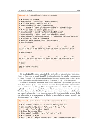 7.1 Gr´aﬁcos b´asicos 103
Ejercicio 7.7 Preparaci´on de los datos a representar
> # Separar por moneda
> ebayPerCurr <- split(ebay, ebay$currency)
> # En cada moneda, separar por dias
> endPricePerDay <- lapply(ebayPerCurr,
+ function(curr) split(curr$ClosePrice, curr$endDay))
> # Precio medio de cierre para moneda
> meanPricesUS <- sapply(endPricePerDay$US, mean)
> meanPricesEUR <- sapply(endPricePerDay$EUR, mean)
> meanPricesUS[is.na(meanPricesUS)] <- mean(meanPricesUS, na.rm=T)
> # Obtener el rango a representar
> rango <- range(meanPricesUS, meanPricesEUR)
> meanPricesEUR
Fri Mon Sat Sun Thu Tue Wed
20.47578 43.07168 45.63229 40.85346 25.75291 23.29060 31.47493
> meanPricesUS
Fri Mon Sat Sun Thu Tue Wed
48.21471 36.83621 39.28396 42.27805 39.71355 31.95483 39.71355
> rango
[1] 20.47578 48.21471
En meanPriceUS tenemos la media de los precios de cierre por d´ıa para las transac-
ciones en d´olares, y en meanPricesEUR la misma informaci´on para las transacciones
en euros. Adem´as, en la variable rango hemos obtenido el rango total de precios de
cierre, informaci´on que necesitaremos a ﬁn de ajustar el eje Y adecuadamente.
Usamos los anteriores resultados para dibujar la gr´aﬁca. Utilizamos el par´ametro
ylim de la funci´on plot() para indicarle cu´al ser´a el rango de valores a representar.
Si no lo hici´esemos asi, el rango del eje Y se ajustar´ıa usando solo los datos entregados
a plot(), por lo que la segunda l´ınea podr´ıa tener puntos fuera de dicho rango.
Tambi´en damos el valor FALSE a los par´ametros axes y ann, indicando a la funci´on
que no debe dibujar los ejes ni tampoco mostrar los t´ıtulos asociados a estos. Toda
esa informaci´on se agrega despu´es de dibujar la segunda l´ınea, usando para ello las
funciones axis() y title().
Ejercicio 7.8 Gr´aﬁca de l´ıneas mostrando dos conjuntos de datos
> # Inicializa gr´afico con la primera l´ınea y sin ejes
> plot(meanPricesUS, type = "o", axes = F, ann = F,
+ col = "blue", ylim = rango)
> # A~nade la segunda l´ınea
> lines(meanPricesEUR, type = "o", col = "red")
> # Colocamos los ejes
> axis(1, at = 1:length(meanPricesUS), lab = names(meanPricesUS))
 