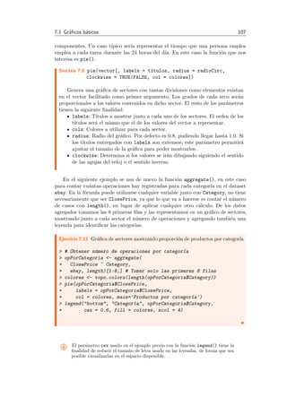 7.1 Gr´aﬁcos b´asicos 107
componentes. Un caso t´ıpico ser´ıa representar el tiempo que una persona emplea
emplea a cada tarea durante las 24 horas del d´ıa. En este caso la funci´on que nos
interesa es pie().
Sint´axis 7.8 pie(vector[, labels = t´ıtulos, radius = radioCirc,
clockwise = TRUE|FALSE, col = colores])
Genera una gr´aﬁca de sectores con tantas divisiones como elementos existan
en el vector facilitado como primer argumento. Los grados de cada arco ser´an
proporcionales a los valores contenidos en dicho vector. El resto de los par´ametros
tienen la siguiente ﬁnalidad:
labels: T´ıtulos a mostrar junto a cada uno de los sectores. El orden de los
t´ıtulos ser´a el mismo que el de los valores del vector a representar.
cols: Colores a utilizar para cada sector.
radius: Radio del gr´aﬁco. Por defecto es 0.8, pudiendo llegar hasta 1.0. Si
los t´ıtulos entregados con labels son extensos, este par´ametro permitir´a
ajustar el tama˜no de la gr´aﬁca para poder mostrarlos.
clockwise: Determina si los valores se ir´an dibujando siguiendo el sentido
de las agujas del reloj o el sentido inverso.
En el siguiente ejemplo se usa de nuevo la funci´on aggregate(), en este caso
para contar cu´antas operaciones hay registradas para cada categor´ıa en el dataset
ebay. En la f´ormula puede utilizarse cualquier variable junto con Category, no tiene
necesariamente que ser ClosePrice, ya que lo que va a hacerse es contar el n´umero
de casos con length(), en lugar de aplicar cualquier otro c´alculo. De los datos
agregados tomamos las 8 primeras ﬁlas y las representamos en un gr´aﬁco de sectores,
mostrando junto a cada sector el n´umero de operaciones y agregando tambi´en una
leyenda para identiﬁcar las categor´ıas.
Ejercicio 7.11 Gr´aﬁca de sectores mostrando proporci´on de productos por categor´ıa
> # Obtener n´umero de operaciones por categor´ıa
> opPorCategoria <- aggregate(
+ ClosePrice ~ Category,
+ ebay, length)[1:8,] # Tomar solo las primeras 8 filas
> colores <- topo.colors(length(opPorCategoria$Category))
> pie(opPorCategoria$ClosePrice,
+ labels = opPorCategoria$ClosePrice,
+ col = colores, main='Productos por categor´ıa')
> legend("bottom", "Categor´ıa", opPorCategoria$Category,
+ cex = 0.6, fill = colores, ncol = 4)
i El par´ametro cex usado en el ejemplo previo con la funci´on legend() tiene la
ﬁnalidad de reducir el tama˜no de letra usado en las leyendas, de forma que sea
posible visualizarlas en el espacio disponible.
 