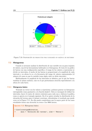 108 Cap´ıtulo 7. Gr´aﬁcos con R (I)
177
178
54
18
119
37
239
36
Productos por categoría
Antique/Art/Craft
Automotive
Books
Business/Industrial
Clothing/Accessories
Coins/Stamps
Collectibles
Computer
Figura 7.10: Proporci´on de productos por categor´ıa en gr´afica de sectores
7.2 Histogramas
Cuando es necesario analizar la distribuci´on de una variable con un gran conjunto
de valores, una de las herramientas habituales es el histograma. Se trata de un gr´aﬁco
de barras con una conﬁguraci´on espec´ıﬁca: el rango de los valores a representar se
divide en intervalos, el ancho de las barras es proporcional a la amplitud de cada
intervalo y su altura lo es a la frecuencia del rango de valores representados (el
n´umero de casos en que la variable toma alg´un valor en dicho intervalo).
Habitualmente la amplitud de los intervalos es id´entica, por lo que las barras
tendrian la misma anchura, caso en el que prestar´ıamos atenci´on especialmente a la
altura de cada barra.
7.2.1 Histograma b´asico
Teniendo un vector con los valores a representar, podemos generar un histograma
entreg´andolo como par´ametro a la funci´on hist(). Esta se encargar´a de deﬁnir los
intervalos, hacer el conteo de valores existentes para cada uno y elaborar la gr´aﬁca,
como se aprecia en el ejemplo siguiente. En ´el se quiere estudiar la distribuci´on de la
elevaci´on del terreno para el dataset covertype, obteni´endose el resultado que puede
verse en la Figura 7.11. En ella puede comprobarse que la mayor parte de los casos
estudiados tienen una elevaci´on en torno a los 3000 metros.
Ejercicio 7.12 Histograma b´asico
> hist(covertype$elevation,
+ main = 'Elevaci´on del terreno', xlab = 'Metros')
 