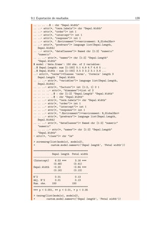 9.1 Exportaci´on de resultados 139
.. .. .. ..$ : chr "Sepal.Width"
.. ..- attr(*, "term.labels")= chr "Sepal.Width"
.. ..- attr(*, "order")= int 1
.. ..- attr(*, "intercept")= int 1
.. ..- attr(*, "response")= int 1
.. ..- attr(*, ".Environment")=<environment: R_GlobalEnv>
.. ..- attr(*, "predvars")= language list(Sepal.Length,
Sepal.Width)
.. ..- attr(*, "dataClasses")= Named chr [1:2] "numeric"
"numeric"
.. .. ..- attr(*, "names")= chr [1:2] "Sepal.Length"
"Sepal.Width"
$ model :'data.frame': 150 obs. of 2 variables:
..$ Sepal.Length: num [1:150] 5.1 4.9 4.7 4.6 5 ...
..$ Sepal.Width : num [1:150] 3.5 3 3.2 3.1 3.6 ...
..- attr(*, "terms")=Classes 'terms', 'formula' length 3
Sepal.Length ~ Sepal.Width
.. .. ..- attr(*, "variables")= language list(Sepal.Length,
Sepal.Width)
.. .. ..- attr(*, "factors")= int [1:2, 1] 0 1
.. .. .. ..- attr(*, "dimnames")=List of 2
.. .. .. .. ..$ : chr [1:2] "Sepal.Length" "Sepal.Width"
.. .. .. .. ..$ : chr "Sepal.Width"
.. .. ..- attr(*, "term.labels")= chr "Sepal.Width"
.. .. ..- attr(*, "order")= int 1
.. .. ..- attr(*, "intercept")= int 1
.. .. ..- attr(*, "response")= int 1
.. .. ..- attr(*, ".Environment")=<environment: R_GlobalEnv>
.. .. ..- attr(*, "predvars")= language list(Sepal.Length,
Sepal.Width)
.. .. ..- attr(*, "dataClasses")= Named chr [1:2] "numeric"
"numeric"
.. .. .. ..- attr(*, "names")= chr [1:2] "Sepal.Length"
"Sepal.Width"
- attr(*, "class")= chr "lm"
> screenreg(list(modelo1, modelo2),
+ custom.model.names=c('Sepal length', 'Petal width'))
======================================
Sepal length Petal width
--------------------------------------
(Intercept) 6.53 *** 3.16 ***
(0.48) (0.41)
Sepal.Width -0.22 -0.64 ***
(0.16) (0.13)
--------------------------------------
R^2 0.01 0.13
Adj. R^2 0.01 0.13
Num. obs. 150 150
======================================
*** p < 0.001, ** p < 0.01, * p < 0.05
> texreg(list(modelo1, modelo2),
+ custom.model.names=c('Sepal length', 'Petal width'))
 