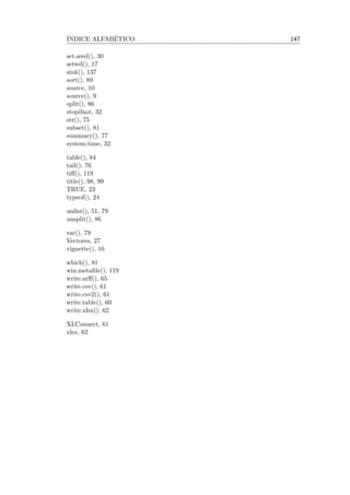 ´INDICE ALFAB´ETICO 147
set.seed(), 30
setwd(), 17
sink(), 137
sort(), 89
source, 10
source(), 9
split(), 86
stopifnot, 32
str(), 75
subset(), 81
summary(), 77
system.time, 32
table(), 84
tail(), 76
tiﬀ(), 119
title(), 98, 99
TRUE, 23
typeof(), 24
unlist(), 51, 79
unsplit(), 86
var(), 79
Vectores, 27
vignette(), 16
which(), 81
win.metaﬁle(), 119
write.arﬀ(), 65
write.csv(), 61
write.csv2(), 61
write.table(), 60
write.xlsx(), 62
XLConnect, 61
xlsx, 62
 