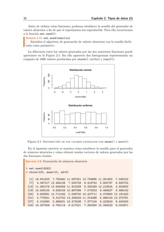 30 Cap´ıtulo 2. Tipos de datos (I)
Antes de utilizar estas funciones, podemos establecer la semilla del generador de
valores aleatorios a ﬁn de que el experimento sea reproducible. Para ello recurriremos
a la funci´on set.seed():
Sint´axis 2.12 set.seed(semilla)
Inicializa el algoritmo de generaci´on de valores aleatorios con la semilla facili-
tada como par´ametro.
La diferencia entre los valores generados por las dos anteriores funciones puede
apreciarse en la Figura 2.1. En ella aparecen dos histogramas representando un
conjunto de 1000 valores producidos por rnorm() (arriba) y runif().
Distribución normal
rnorm(1000)
Frequency
−3 −2 −1 0 1 2 3
0100200
Distribución uniforme
runif(1000)
Frequency
0.0 0.2 0.4 0.6 0.8 1.0
04080
Figura 2.1: Distribuci´on de los valores generados por rnorm() y runif()
En el siguiente ejercicio se muestra c´omo establecer la semilla para el generador
de n´umeros aleatorios y c´omo obtener sendos vectores de valores generados por las
dos funciones citadas:
Ejercicio 2.8 Generaci´on de n´umeros aleatorios
> set.seed(4242)
> rnorm(100, mean=10, sd=3)
[1] 16.601503 7.782490 11.597301 12.759985 11.251900 7.049153
[7] 4.087217 12.464106 7.505729 9.416750 5.900797 6.930702
[13] 11.462176 13.634359 11.915339 8.320269 12.219524 4.553933
[19] 14.626155 9.829156 10.867099 7.073053 9.469537 9.398100
[25] 9.629391 12.712182 5.536700 16.427711 4.279690 12.181423
[31] 4.775551 6.310720 14.329029 11.314088 5.968193 13.372781
[37] 5.319390 5.886031 19.273538 7.377150 9.222643 8.400000
[43] 16.307809 8.762114 6.517521 7.350390 15.326032 9.000971
 