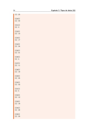 54 Cap´ıtulo 3. Tipos de datos (II)
[1] 23
[[20]]
[1] 30
[[21]]
[1] 3
[[22]]
[1] 10
[[23]]
[1] 17
[[24]]
[1] 24
[[25]]
[1] 31
[[26]]
[1] 4
[[27]]
[1] 11
[[28]]
[1] 18
[[29]]
[1] 25
[[30]]
[1] 32
[[31]]
[1] 5
[[32]]
[1] 12
[[33]]
[1] 19
[[34]]
[1] 26
[[35]]
[1] 33
 