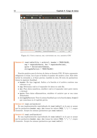 58 Cap´ıtulo 4. Carga de datos
Figura 4.1: Vista parcial del contenido de una archivo CSV
Sint´axis 4.1 read.table(file = archivo[, header = TRUE|FALSE,
sep = separadorDatos, dec = separadorDecimal,
quote = delimitadorCadenas,
stringsAsFactors = TRUE|FALSE])
Funci´on gen´erica para la lectura de datos en formato CSV. El ´unico argumento
obligatorio es file, con el que se facilita el nombre del archivo a leer. Este debe
incluir la extensi´on y, si fuese preciso, tambi´en la ruta. El resto de par´ametros
tienen la siguiente ﬁnalidad:
header: De tipo logical. Indica a la funci´on si el archivo contiene una
cabecera o no.
sep: Determina cu´al es el separador de datos en cada ﬁla.
dec: Para datos num´ericos, establece cu´al es el separador entre parte entera
y decimal.
quote: Para datos alfanum´ericos, establece el car´acter que se usa como
delimitador.
stringsAsFactors: Tiene la misma ﬁnalidad que en la funci´on data.frame()
que conocimos en el cap´ıtulo previo.
Sint´axis 4.2 read.csv(archivo)
Es una implementaci´on especializada de read.table() en la que se asume
que los par´ametros header, sep y dec toman los valores TRUE, "," y ".", respec-
tivamente. Acepta los mismos par´ametros que read.table().
Sint´axis 4.3 read.csv2(archivo)
Es una implementaci´on especializada de read.table() en la que se asume
que los par´ametros header, sep y dec toman los valores TRUE, ";" y ",", respec-
tivamente. Acepta los mismos par´ametros que read.table().
 