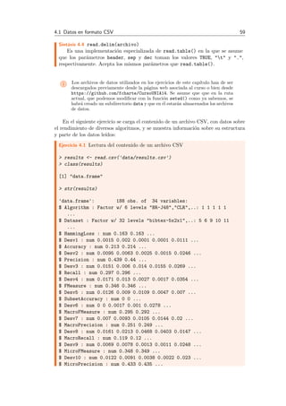 4.1 Datos en formato CSV 59
Sint´axis 4.4 read.delim(archivo)
Es una implementaci´on especializada de read.table() en la que se asume
que los par´ametros header, sep y dec toman los valores TRUE, "t" y ".",
respectivamente. Acepta los mismos par´ametros que read.table().
i Los archivos de datos utilizados en los ejercicios de este cap´ıtulo han de ser
descargados previamente desde la p´agina web asociada al curso o bien desde
https://github.com/fcharte/CursoUNIA14. Se asume que que en la ruta
actual, que podemos modiﬁcar con la funci´on setwd() como ya sabemos, se
habr´a creado un subdirectorio data y que en ´el estar´an almacenados los archivos
de datos.
En el siguiente ejercicio se carga el contenido de un archivo CSV, con datos sobre
el rendimiento de diversos algoritmos, y se muestra informaci´on sobre su estructura
y parte de los datos le´ıdos:
Ejercicio 4.1 Lectura del contenido de un archivo CSV
> results <- read.csv('data/results.csv')
> class(results)
[1] "data.frame"
> str(results)
'data.frame': 188 obs. of 34 variables:
$ Algorithm : Factor w/ 6 levels "BR-J48","CLR",..: 1 1 1 1 1
...
$ Dataset : Factor w/ 32 levels "bibtex-5x2x1",..: 5 6 9 10 11
...
$ HammingLoss : num 0.163 0.163 ...
$ Desv1 : num 0.0015 0.002 0.0001 0.0001 0.0111 ...
$ Accuracy : num 0.213 0.214 ...
$ Desv2 : num 0.0095 0.0063 0.0025 0.0015 0.0246 ...
$ Precision : num 0.439 0.44 ...
$ Desv3 : num 0.0151 0.006 0.014 0.0155 0.0269 ...
$ Recall : num 0.297 0.296 ...
$ Desv4 : num 0.0171 0.013 0.0027 0.0017 0.0354 ...
$ FMeasure : num 0.346 0.346 ...
$ Desv5 : num 0.0126 0.009 0.0109 0.0047 0.007 ...
$ SubsetAccuracy : num 0 0 ...
$ Desv6 : num 0 0 0.0017 0.001 0.0278 ...
$ MacroFMeasure : num 0.295 0.292 ...
$ Desv7 : num 0.007 0.0093 0.0105 0.0144 0.02 ...
$ MacroPrecision : num 0.251 0.249 ...
$ Desv8 : num 0.0161 0.0213 0.0468 0.0403 0.0147 ...
$ MacroRecall : num 0.119 0.12 ...
$ Desv9 : num 0.0069 0.0078 0.0013 0.0011 0.0248 ...
$ MicroFMeasure : num 0.348 0.349 ...
$ Desv10 : num 0.0122 0.0091 0.0038 0.0022 0.023 ...
$ MicroPrecision : num 0.433 0.435 ...
 