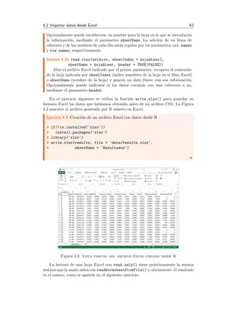 4.2 Importar datos desde Excel 63
Opcionalmente puede establecerse un nombre para la hoja en la que se introducir´a
la informaci´on, mediante el par´ametro sheetName. La adici´on de un l´ınea de
cabecera y de los nombres de cada ﬁla est´an regidos por los par´ametros col.names
y row.names, respectivamente.
Sint´axis 4.10 read.xlsx(archivo, sheetIndex = hojaALeer[,
sheetName = hojaALeer, header = TRUE|FALSE])
Abre el archivo Excel indicado por el primer par´ametro, recupera el contenido
de la hoja indicada por sheetIndex (´ındice num´erico de la hoja en el libro Excel)
o sheetName (nombre de la hoja) y genera un data frame con esa informaci´on.
Opcionalmente puede indicarse si los datos cuentan con una cabecera o no,
mediante el parametro header.
En el ejercicio siguiente se utiliza la funci´on write.xlsx() para guardar en
formato Excel los datos que hab´ıamos obtenido antes de un archivo CSV. La Figura
4.2 muestra el archivo generado por R abierto en Excel.
Ejercicio 4.3 Creaci´on de un archivo Excel con datos desde R
> if(!is.installed('xlsx'))
+ install.packages('xlsx')
> library('xlsx')
> write.xlsx(results, file = 'data/results.xlsx',
+ sheetName = 'Resultados')
Figura 4.2: Vista parcial del archivo Excel creado desde R
La lectura de una hoja Excel con read.xslx() tiene pr´acticamente la misma
sintaxis que la usada antes con readWorksheetFromFile() y, obviamente, el resultado
es el mismo, como se aprecia en el siguiente ejercicio:
 