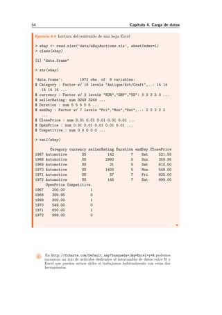 64 Cap´ıtulo 4. Carga de datos
Ejercicio 4.4 Lectura del contenido de una hoja Excel
> ebay <- read.xlsx('data/eBayAuctions.xls', sheetIndex=1)
> class(ebay)
[1] "data.frame"
> str(ebay)
'data.frame': 1972 obs. of 8 variables:
$ Category : Factor w/ 18 levels "Antique/Art/Craft",..: 14 14
14 14 14 ...
$ currency : Factor w/ 3 levels "EUR","GBP","US": 3 3 3 3 3 ...
$ sellerRating: num 3249 3249 ...
$ Duration : num 5 5 5 5 5 ...
$ endDay : Factor w/ 7 levels "Fri","Mon","Sat",..: 2 2 2 2 2
...
$ ClosePrice : num 0.01 0.01 0.01 0.01 0.01 ...
$ OpenPrice : num 0.01 0.01 0.01 0.01 0.01 ...
$ Competitive.: num 0 0 0 0 0 ...
> tail(ebay)
Category currency sellerRating Duration endDay ClosePrice
1967 Automotive US 142 7 Sat 521.55
1968 Automotive US 2992 5 Sun 359.95
1969 Automotive US 21 5 Sat 610.00
1970 Automotive US 1400 5 Mon 549.00
1971 Automotive US 57 7 Fri 820.00
1972 Automotive US 145 7 Sat 999.00
OpenPrice Competitive.
1967 200.00 1
1968 359.95 0
1969 300.00 1
1970 549.00 0
1971 650.00 1
1972 999.00 0
i En http://fcharte.com/Default.asp?busqueda=1&q=Excel+y+R podemos
encontrar un tr´ıo de art´ıculos dedicados al intercambio de datos entre R y
Excel que pueden sernos ´utiles si trabajamos habitualmente con estas dos
herramientas.
 