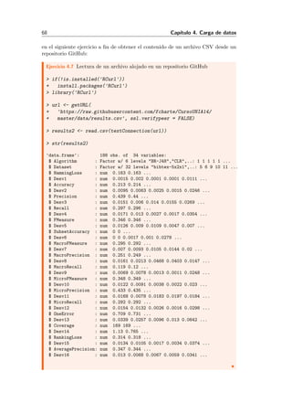 68 Cap´ıtulo 4. Carga de datos
en el siguiente ejercicio a ﬁn de obtener el contenido de un archivo CSV desde un
repositorio GitHub:
Ejercicio 4.7 Lectura de un archivo alojado en un repositorio GitHub
> if(!is.installed('RCurl'))
+ install.packages('RCurl')
> library('RCurl')
> url <- getURL(
+ 'https://raw.githubusercontent.com/fcharte/CursoUNIA14/
+ master/data/results.csv', ssl.verifypeer = FALSE)
> results2 <- read.csv(textConnection(url))
> str(results2)
'data.frame': 188 obs. of 34 variables:
$ Algorithm : Factor w/ 6 levels "BR-J48","CLR",..: 1 1 1 1 1 ...
$ Dataset : Factor w/ 32 levels "bibtex-5x2x1",..: 5 6 9 10 11 ...
$ HammingLoss : num 0.163 0.163 ...
$ Desv1 : num 0.0015 0.002 0.0001 0.0001 0.0111 ...
$ Accuracy : num 0.213 0.214 ...
$ Desv2 : num 0.0095 0.0063 0.0025 0.0015 0.0246 ...
$ Precision : num 0.439 0.44 ...
$ Desv3 : num 0.0151 0.006 0.014 0.0155 0.0269 ...
$ Recall : num 0.297 0.296 ...
$ Desv4 : num 0.0171 0.013 0.0027 0.0017 0.0354 ...
$ FMeasure : num 0.346 0.346 ...
$ Desv5 : num 0.0126 0.009 0.0109 0.0047 0.007 ...
$ SubsetAccuracy : num 0 0 ...
$ Desv6 : num 0 0 0.0017 0.001 0.0278 ...
$ MacroFMeasure : num 0.295 0.292 ...
$ Desv7 : num 0.007 0.0093 0.0105 0.0144 0.02 ...
$ MacroPrecision : num 0.251 0.249 ...
$ Desv8 : num 0.0161 0.0213 0.0468 0.0403 0.0147 ...
$ MacroRecall : num 0.119 0.12 ...
$ Desv9 : num 0.0069 0.0078 0.0013 0.0011 0.0248 ...
$ MicroFMeasure : num 0.348 0.349 ...
$ Desv10 : num 0.0122 0.0091 0.0038 0.0022 0.023 ...
$ MicroPrecision : num 0.433 0.435 ...
$ Desv11 : num 0.0168 0.0078 0.0183 0.0197 0.0184 ...
$ MicroRecall : num 0.292 0.292 ...
$ Desv12 : num 0.0154 0.0132 0.0026 0.0016 0.0298 ...
$ OneError : num 0.709 0.731 ...
$ Desv13 : num 0.0339 0.0257 0.0096 0.013 0.0642 ...
$ Coverage : num 169 169 ...
$ Desv14 : num 1.13 0.765 ...
$ RankingLoss : num 0.314 0.318 ...
$ Desv15 : num 0.0134 0.0105 0.0017 0.0034 0.0374 ...
$ AveragePrecision: num 0.347 0.344 ...
$ Desv16 : num 0.013 0.0068 0.0067 0.0059 0.0341 ...
 
