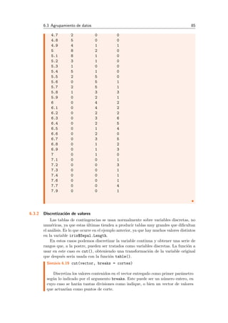 6.3 Agrupamiento de datos 85
4.7 2 0 0
4.8 5 0 0
4.9 4 1 1
5 8 2 0
5.1 8 1 0
5.2 3 1 0
5.3 1 0 0
5.4 5 1 0
5.5 2 5 0
5.6 0 5 1
5.7 2 5 1
5.8 1 3 3
5.9 0 2 1
6 0 4 2
6.1 0 4 2
6.2 0 2 2
6.3 0 3 6
6.4 0 2 5
6.5 0 1 4
6.6 0 2 0
6.7 0 3 5
6.8 0 1 2
6.9 0 1 3
7 0 1 0
7.1 0 0 1
7.2 0 0 3
7.3 0 0 1
7.4 0 0 1
7.6 0 0 1
7.7 0 0 4
7.9 0 0 1
6.3.2 Discretizaci´on de valores
Las tablas de contingencias se usan normalmente sobre variables discretas, no
num´ericas, ya que estas ´ultimas tienden a producir tablas muy grandes que diﬁcultan
el an´alisis. Es lo que ocurre en el ejemplo anterior, ya que hay muchos valores distintos
en la variable iris$Sepal.Length.
En estos casos podemos discretizar la variable continua y obtener una serie de
rangos que, a la postre, pueden ser tratados como variables discretas. La funci´on a
usar en este caso es cut(), obteniendo una transformaci´on de la variable original
que despu´es ser´ıa usada con la funci´on table().
Sint´axis 6.19 cut(vector, breaks = cortes)
Discretiza los valores contenidos en el vector entregado como primer par´ametro
seg´un lo indicado por el argumento breaks. Este puede ser un n´umero entero, en
cuyo caso se har´an tantas divisiones como indique, o bien un vector de valores
que actuar´ıan como puntos de corte.
 