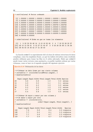 90 Cap´ıtulo 6. An´alisis exploratorio
> sort(valores) # Vector ordenado
[1] 1.000000 1.000000 1.000000 1.000000 1.000000 1.000000
[7] 2.000000 3.000000 3.000000 3.000000 3.000000 3.000000
[13] 4.000000 4.000000 4.000000 4.000000 4.000000 4.000000
[19] 4.000000 4.000000 4.000000 4.934783 4.934783 4.934783
[25] 4.934783 5.000000 5.000000 5.000000 5.000000 5.000000
[31] 5.000000 6.000000 6.000000 6.000000 6.000000 6.000000
[37] 6.000000 7.000000 7.000000 7.000000 7.000000 7.000000
[43] 7.000000 8.000000 8.000000 8.000000 9.000000 9.000000
[49] 9.000000 9.000000
> order(valores) # Orden en que se toman los elementos
[1] 1 5 20 23 25 46 14 8 13 19 32 45 2 4 7 18 22 28 33 37
[21] 49 10 12 39 41 6 15 27 31 40 47 3 9 24 26 35 48 11 34 36
[41] 38 44 50 16 30 42 17 21 29 43
La funci´on order() es especialmente ´util a la hora de ordenar estructuras de datos
complejas, como los emphdata frame, ya que los ´ındices devueltos como resultado
pueden utilizarse para tomar las ﬁlas en el orden adecuado. Dado que order()
puede tomar varios vectores como par´ametro, es posible tambi´en ordenar por varias
columnas, como se hace en el segundo ejemplo del siguiente ejercicio:
Ejercicio 6.14 Ordenaci´on de los datos
> # Ordenar un data frame por una cierta columna
> sortedIris <- iris[order(iris$Petal.Length), ]
> head(sortedIris)
Sepal.Length Sepal.Width Petal.Length Petal.Width Species
23 4.6 3.6 1.0 0.2 setosa
14 4.3 3.0 1.1 0.1 setosa
15 5.8 4.0 1.2 0.2 setosa
36 5.0 3.2 1.2 0.2 setosa
3 4.7 3.2 1.3 0.2 setosa
17 5.4 3.9 1.3 0.4 setosa
> # Ordenar de mayor a menor por una columna y
> # de menor a mayor por otra
> sortedIris <- iris[with(iris,
+ order(-Sepal.Length, Petal.Length)), ]
> head(sortedIris)
Sepal.Length Sepal.Width Petal.Length Petal.Width Species
132 7.9 3.8 6.4 2.0 virginica
136 7.7 3.0 6.1 2.3 virginica
118 7.7 3.8 6.7 2.2 virginica
123 7.7 2.8 6.7 2.0 virginica
 