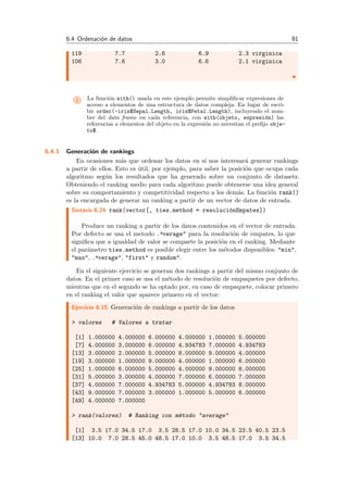 6.4 Ordenaci´on de datos 91
119 7.7 2.6 6.9 2.3 virginica
106 7.6 3.0 6.6 2.1 virginica
i La funci´on with() usada en este ejemplo permite simpliﬁcar expresiones de
acceso a elementos de una estructura de datos compleja. En lugar de escri-
bir order(-iris$Sepal.Length, iris$Petal.Length), incluyendo el nom-
bre del data frame en cada referencia, con with(objeto, expresi´on) las
referencias a elementos del objeto en la expresi´on no necesitan el preﬁjo obje-
to$.
6.4.1 Generaci´on de rankings
En ocasiones m´as que ordenar los datos en s´ı nos interesar´a generar rankings
a partir de ellos. Esto es ´util, por ejemplo, para saber la posici´on que ocupa cada
algoritmo seg´un los resultados que ha generado sobre un conjunto de datasets.
Obteniendo el ranking medio para cada algoritmo puede obtenerse una idea general
sobre su comportamiento y competitividad respecto a los dem´as. La funci´on rank()
es la encargada de generar un ranking a partir de un vector de datos de entrada.
Sint´axis 6.24 rank(vector[, ties.method = resoluci´onEmpates])
Produce un ranking a partir de los datos contenidos en el vector de entrada.
Por defecto se usa el metodo .average" para la resoluci´on de empates, lo que
signiﬁca que a igualdad de valor se comparte la posici´on en el ranking. Mediante
el par´ametro ties.method es posible elegir entre los m´etodos disponibles: "min",
"max", .average", "first" y random".
En el siguiente ejercicio se generan dos rankings a partir del mismo conjunto de
datos. En el primer caso se usa el m´etodo de resoluci´on de empaquetes por defecto,
mientras que en el segundo se ha optado por, en caso de empaquete, colocar primero
en el ranking el valor que aparece primero en el vector:
Ejercicio 6.15 Generaci´on de rankings a partir de los datos
> valores # Valores a tratar
[1] 1.000000 4.000000 6.000000 4.000000 1.000000 5.000000
[7] 4.000000 3.000000 6.000000 4.934783 7.000000 4.934783
[13] 3.000000 2.000000 5.000000 8.000000 9.000000 4.000000
[19] 3.000000 1.000000 9.000000 4.000000 1.000000 6.000000
[25] 1.000000 6.000000 5.000000 4.000000 9.000000 8.000000
[31] 5.000000 3.000000 4.000000 7.000000 6.000000 7.000000
[37] 4.000000 7.000000 4.934783 5.000000 4.934783 8.000000
[43] 9.000000 7.000000 3.000000 1.000000 5.000000 6.000000
[49] 4.000000 7.000000
> rank(valores) # Ranking con m´etodo "average"
[1] 3.5 17.0 34.5 17.0 3.5 28.5 17.0 10.0 34.5 23.5 40.5 23.5
[13] 10.0 7.0 28.5 45.0 48.5 17.0 10.0 3.5 48.5 17.0 3.5 34.5
 