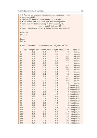 6.5 Particionamiento de los datos 93
> # Toma de un conjunto aleatorio para training y test
> set.seed(4242)
> indices <- sample(1:nrow(iris), nTraining)
> # Obtenemos una lista con los dos subconjuntos
> particion <- list(training = iris[indices, ],
+ test = iris[-indices, ])
> lapply(particion, nrow) # Filas en cada subconjunto
$training
[1] 112
$test
[1] 38
> particion$test # Contenido del conjunto de test
Sepal.Length Sepal.Width Petal.Length Petal.Width Species
1 5.1 3.5 1.4 0.2 setosa
13 4.8 3.0 1.4 0.1 setosa
15 5.8 4.0 1.2 0.2 setosa
16 5.7 4.4 1.5 0.4 setosa
19 5.7 3.8 1.7 0.3 setosa
27 5.0 3.4 1.6 0.4 setosa
30 4.7 3.2 1.6 0.2 setosa
31 4.8 3.1 1.6 0.2 setosa
32 5.4 3.4 1.5 0.4 setosa
33 5.2 4.1 1.5 0.1 setosa
36 5.0 3.2 1.2 0.2 setosa
37 5.5 3.5 1.3 0.2 setosa
47 5.1 3.8 1.6 0.2 setosa
48 4.6 3.2 1.4 0.2 setosa
49 5.3 3.7 1.5 0.2 setosa
55 6.5 2.8 4.6 1.5 versicolor
61 5.0 2.0 3.5 1.0 versicolor
67 5.6 3.0 4.5 1.5 versicolor
73 6.3 2.5 4.9 1.5 versicolor
75 6.4 2.9 4.3 1.3 versicolor
76 6.6 3.0 4.4 1.4 versicolor
79 6.0 2.9 4.5 1.5 versicolor
81 5.5 2.4 3.8 1.1 versicolor
85 5.4 3.0 4.5 1.5 versicolor
88 6.3 2.3 4.4 1.3 versicolor
104 6.3 2.9 5.6 1.8 virginica
118 7.7 3.8 6.7 2.2 virginica
120 6.0 2.2 5.0 1.5 virginica
123 7.7 2.8 6.7 2.0 virginica
133 6.4 2.8 5.6 2.2 virginica
139 6.0 3.0 4.8 1.8 virginica
140 6.9 3.1 5.4 2.1 virginica
142 6.9 3.1 5.1 2.3 virginica
 