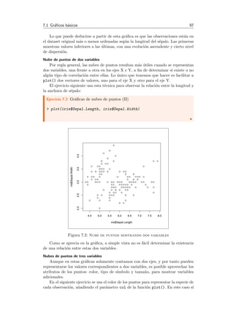 7.1 Gr´aﬁcos b´asicos 97
Lo que puede deducirse a partir de esta gr´aﬁca es que las observaciones est´an en
el dataset original m´as o menos ordenadas seg´un la longitud del s´epalo. Las primeras
muestran valores inferiores a las ´ultimas, con una evoluci´on ascendente y cierto nivel
de dispersi´on.
Nube de puntos de dos variables
Por regla general, las nubes de puntos resultan m´as ´utiles cuando se representan
dos variables, una frente a otra en los ejes X e Y, a ﬁn de determinar si existe o no
alg´un tipo de correlaci´on entre ellas. Lo ´unico que tenemos que hacer es facilitar a
plot() dos vectores de valores, uno para el eje X y otro para el eje Y.
El ejercicio siguiente usa esta t´ecnica para observar la relaci´on entre la longitud y
la anchura de s´epalo:
Ejercicio 7.2 Gr´aﬁcas de nubes de puntos (II)
> plot(iris$Sepal.Length, iris$Sepal.Width)
4.5 5.0 5.5 6.0 6.5 7.0 7.5 8.0
2.02.53.03.54.0
iris$Sepal.Length
iris$Sepal.Width
Figura 7.2: Nube de puntos mostrando dos variables
Como se aprecia en la gr´aﬁca, a simple vista no es f´acil determinar la existencia
de una relaci´on entre estas dos variables.
Nubes de puntos de tres variables
Aunque en estas gr´aﬁcas solamente contamos con dos ejes, y por tanto pueden
representarse los valores correspondientes a dos variables, es posible aprovechar los
atributos de los puntos: color, tipo de s´ımbolo y tama˜no, para mostrar variables
adicionales.
En el siguiente ejercicio se usa el color de los puntos para representar la especie de
cada observaci´on, a˜nadiendo el par´ametro col de la funci´on plot(). En este caso s´ı
 