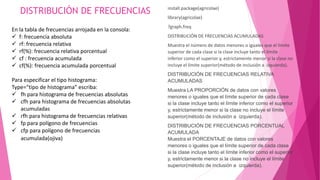DISTRIBUCIÓN DE FRECUENCIAS install.package(agricolae)
library(agricolae)
?graph.freq
DISTRIBUCIÓN DE FRECUENCIAS ACUMULADAS
Muestra el número de datos menores o iguales que el límite
superior de cada clase si la clase incluye tanto el límite
inferior como el superior y, estrictamente menor si la clase no
incluye el límite superior(método de inclusión a izquierda).
DISTRIBUCIÓN DE FRECUENCIAS RELATIVA
ACUMULADAS
Muestra LA PROPORCIÓN de datos con valores
menores o iguales que el límite superior de cada clase
si la clase incluye tanto el límite inferior como el superior
y, estrictamente menor si la clase no incluye el límite
superior(método de inclusión a izquierda).
DISTRIBUCIÓN DE FRECUENCIAS PORCENTUAL
ACUMULADA
Muestra el PORCENTAJE de datos con valores
menores o iguales que el límite superior de cada clase
si la clase incluye tanto el límite inferior como el superior
y, estrictamente menor si la clase no incluye el límite
superior(método de inclusión a izquierda).
En la tabla de frecuencias arrojada en la consola:
 f: frecuencia absoluta
 rf: frecuencia relativa
 rf(%): frecuencia relativa porcentual
 cf : frecuencia acumulada
 cf(%): frecuencia acumulada porcentual
Para especificar el tipo histograma:
Type=“tipo de histograma” escriba:
 fh para histograma de frecuencias absolutas
 cfh para histograma de frecuencias absolutas
acumuladas
 rfh para histograma de frecuencias relativas
 fp para polígono de frecuencias
 cfp para polígono de frecuencias
acumulada(ojiva)
 
