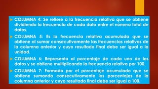  COLUMNA 4: Se refiere a la frecuencia relativa que se obtiene
dividiendo la frecuencia de cada dato entre el número total de
datos.
 COLUMNA 5: Es la frecuencia relativa acumulada que se
obtiene al sumar consecutivamente las frecuencias relativas de
la columna anterior y cuyo resultado final debe ser igual a la
unidad.
 COLUMNA 6: Representa al porcentaje de cada uno de los
datos y se obtiene multiplicando la frecuencia relativa por 100.
 COLUMNA 7: Formada por el porcentaje acumulado que se
obtiene sumando consecutivamente los porcentajes de la
columna anterior y cuyo resultado final debe ser igual a 100.
 
