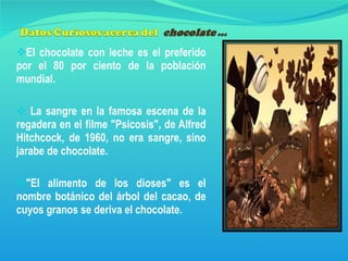El chocolate con leche es el preferido por el 80 por ciento de la población mundial. La sangre en la famosa escena de la regadera en el filme "Psicosis", de Alfred Hitchcock, de 1960, no era sangre, sino jarabe de chocolate. "El alimento de los dioses" es el nombre botánico del árbol del cacao, de cuyos granos se deriva el chocolate. 