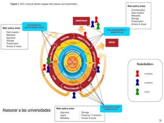 Asesorar a las universidades

 