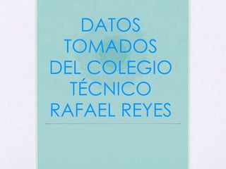 DATOS
TOMADOS
DEL COLEGIO
TÉCNICO
RAFAEL REYES
 