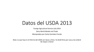 Datos del USDA 2013 
Foreign Agricultural Service Julio 2014 
Dairy World Market and Trade 
Manipulados por Carlos González Crende 
Nota: Lo que hay en el informe del USDA son Vacas y litros. Yo dividí litros por vaca y los ordené 
de mayor a menor 
 
